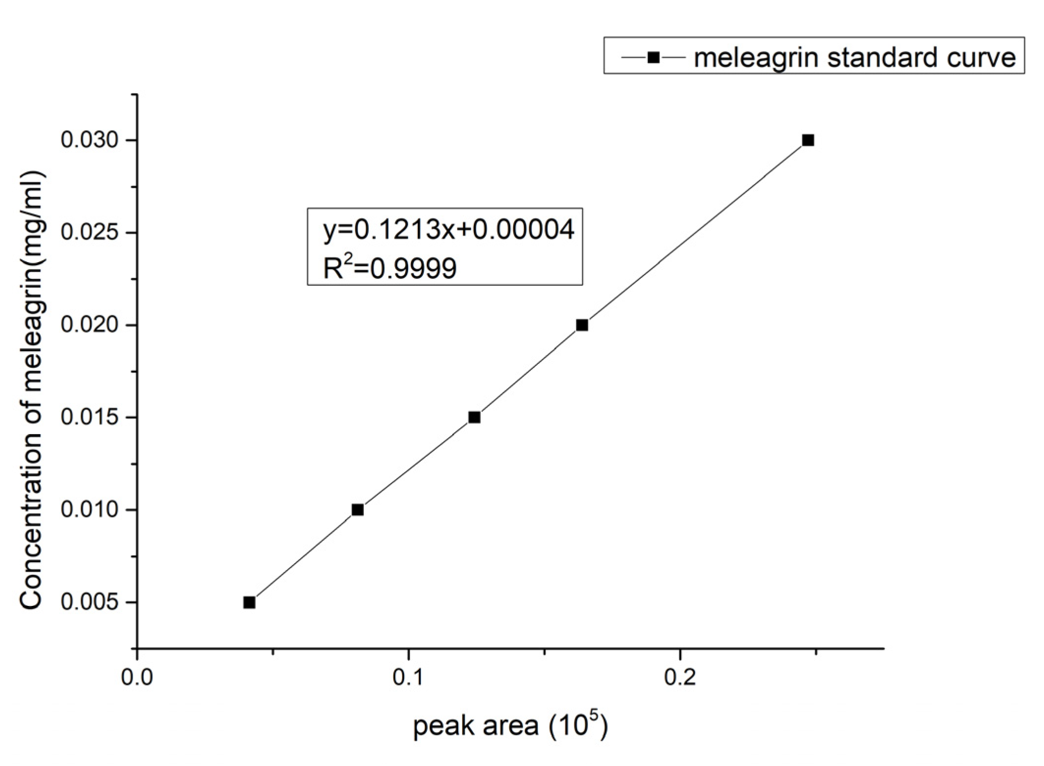 Molecules 28 03180 g006 Molecules 28 03180 g006