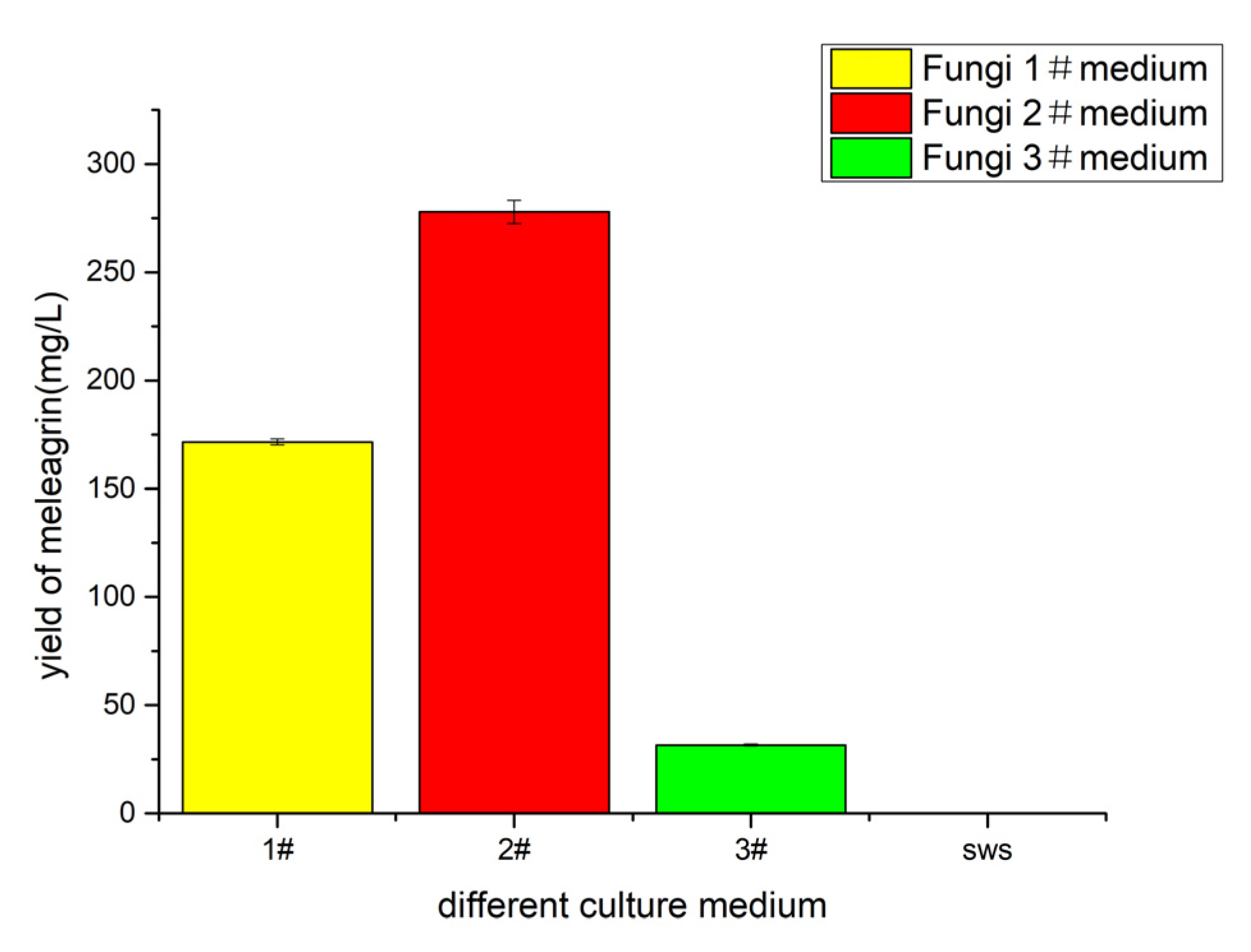 Molecules 28 03180 g007 Molecules 28 03180 g007