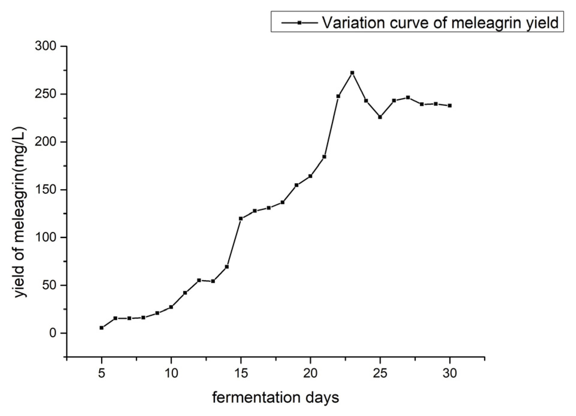 Molecules 28 03180 g009 Molecules 28 03180 g009