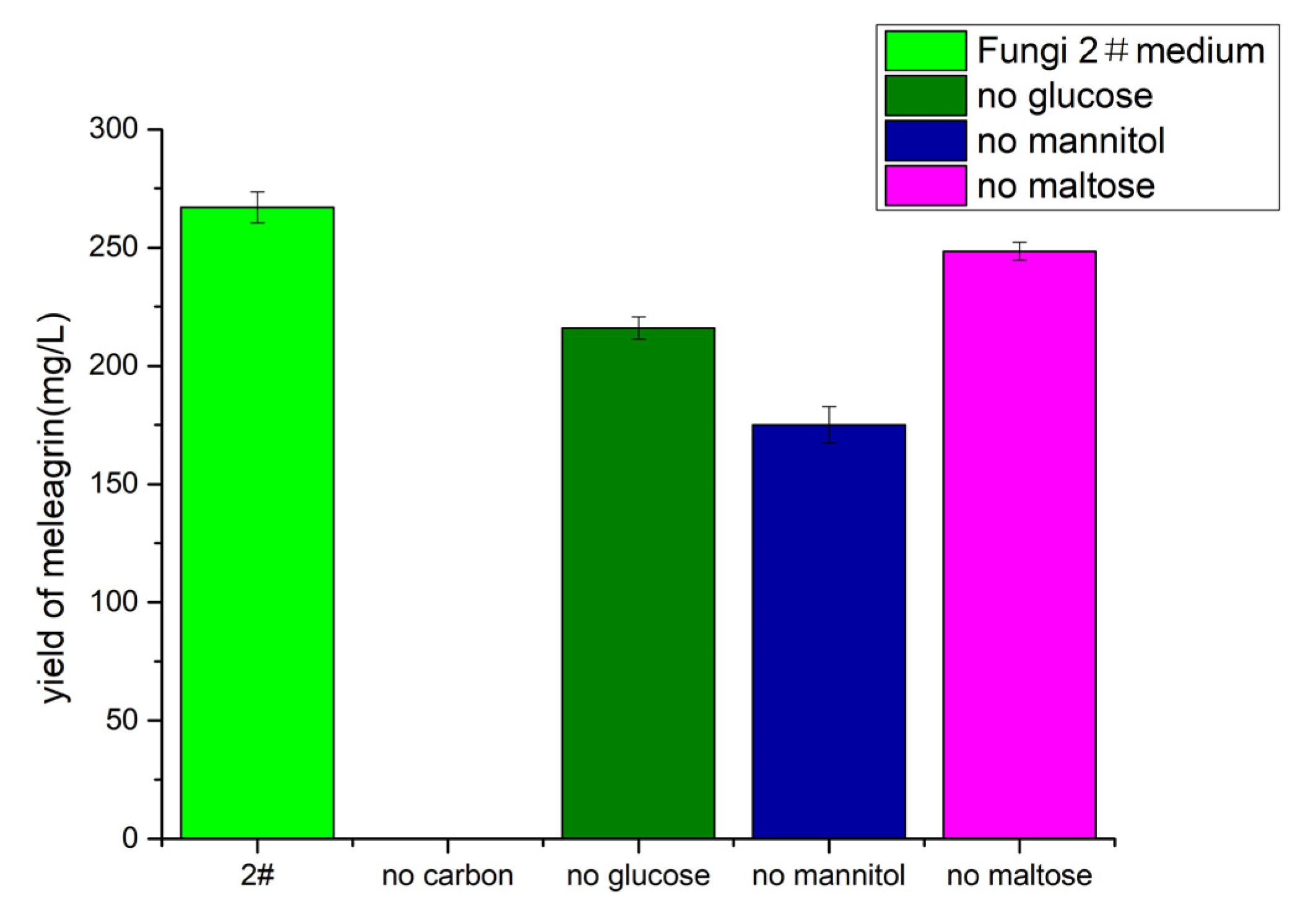 Molecules 28 03180 g011 Molecules 28 03180 g011