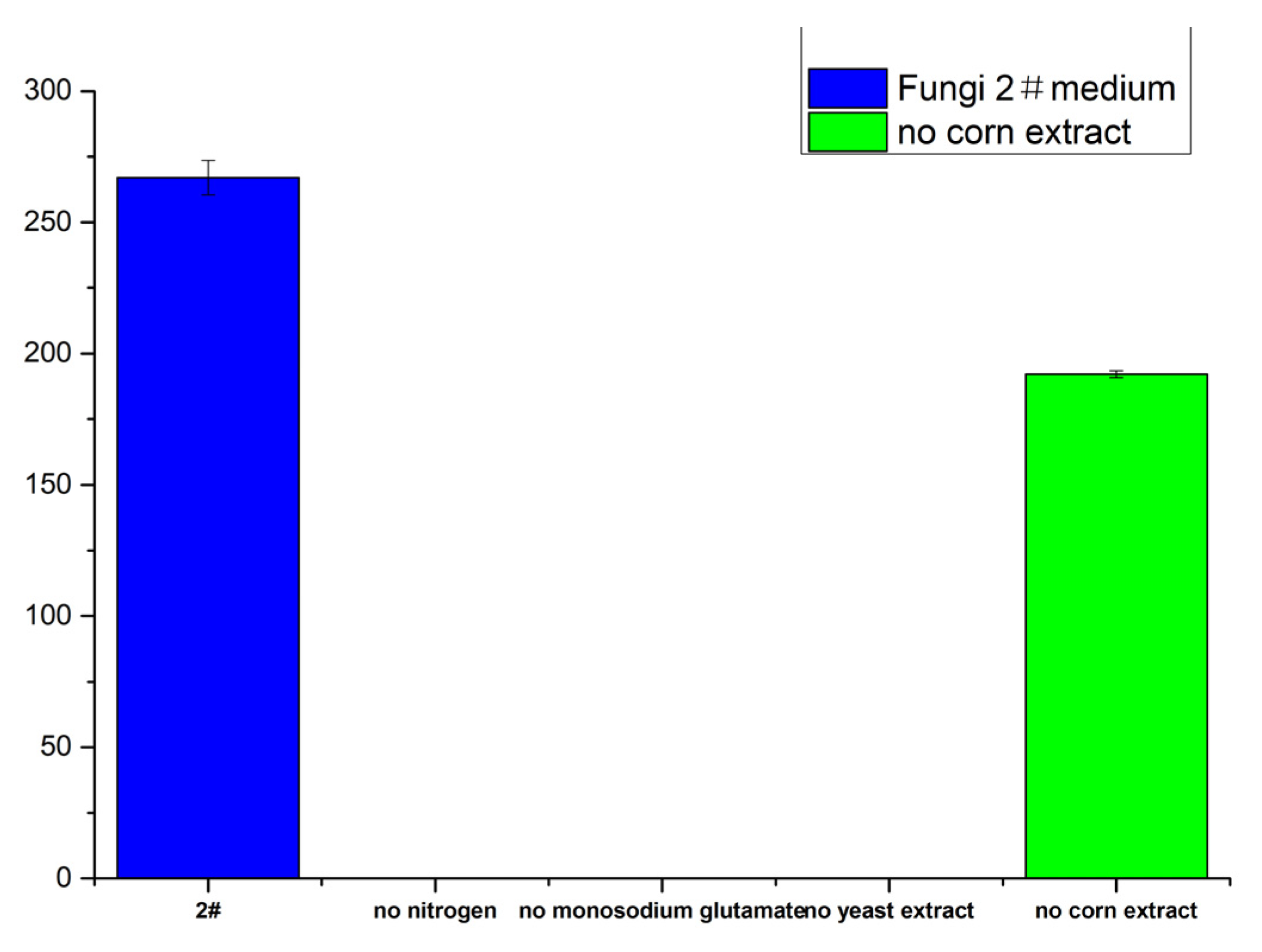 Molecules 28 03180 g012 Molecules 28 03180 g012