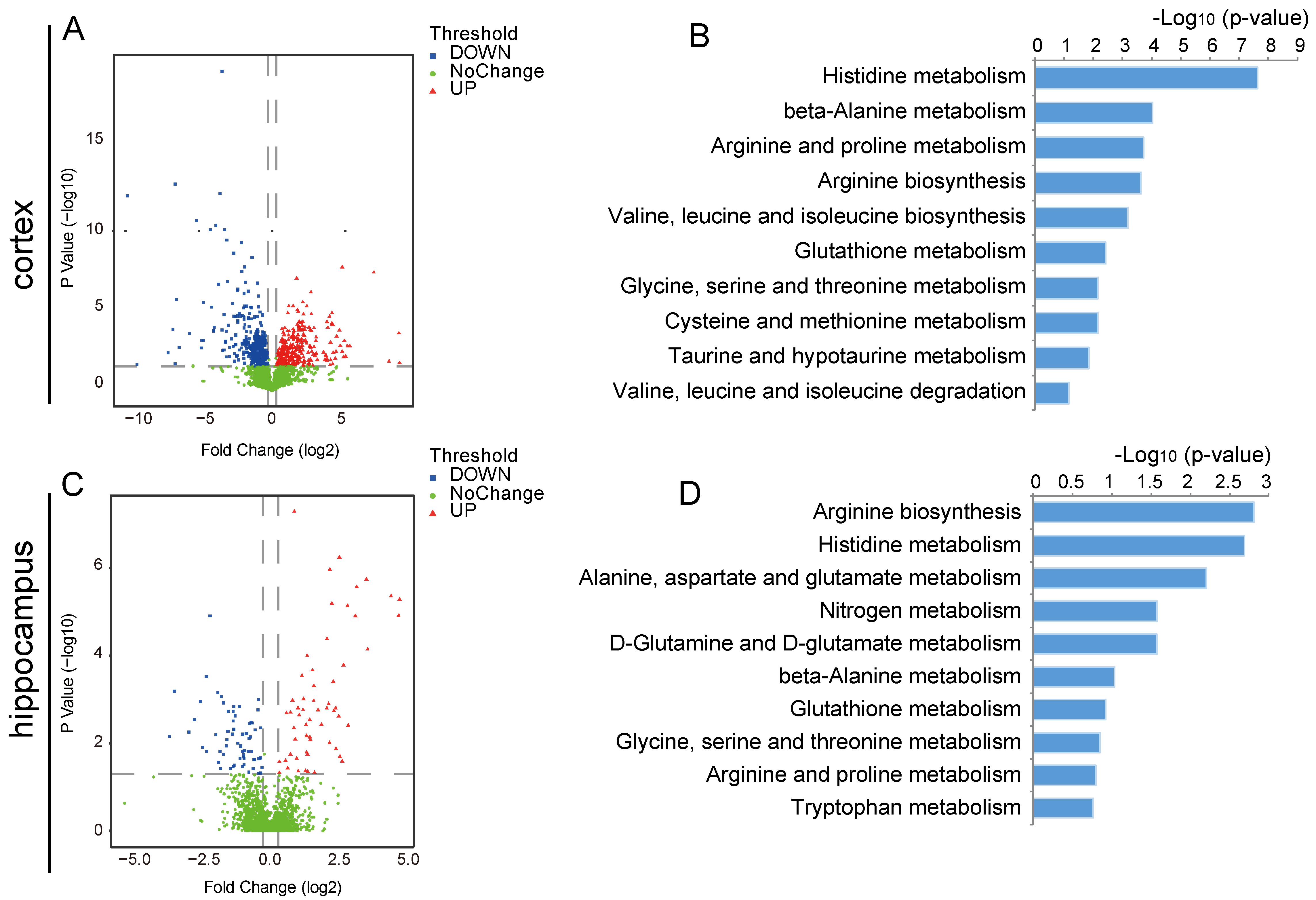 Molecules 28 03181 g004