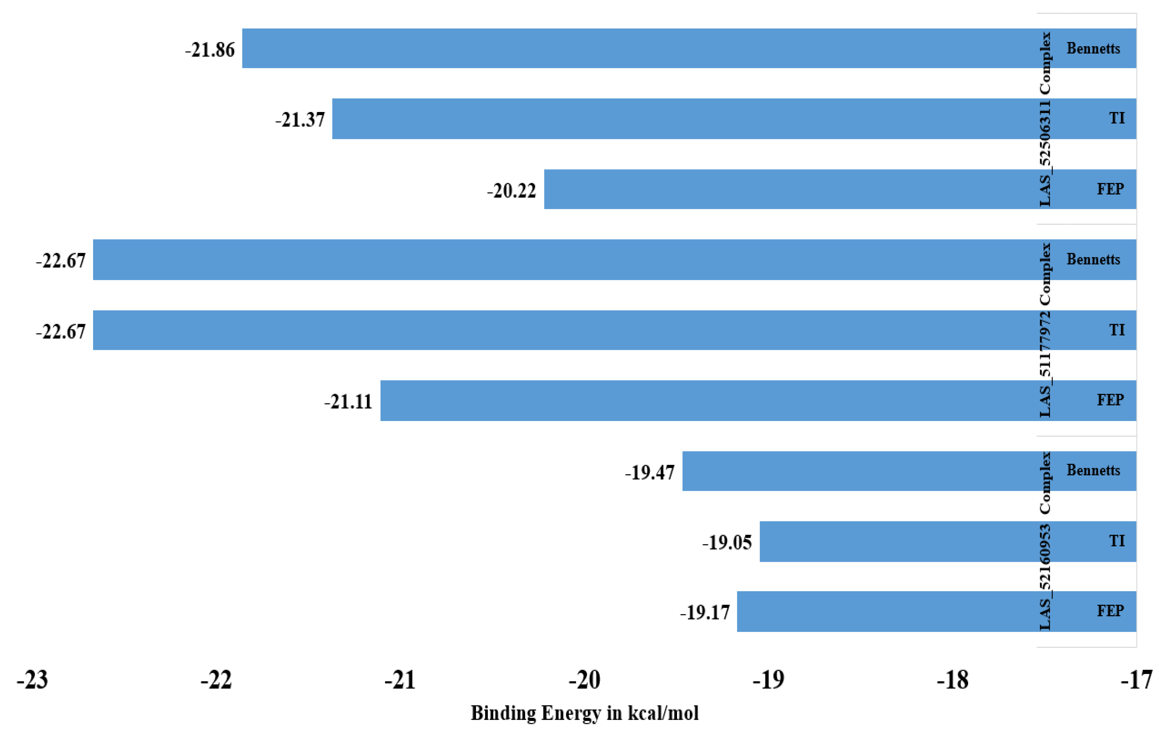 Molecules 28 03186 g003