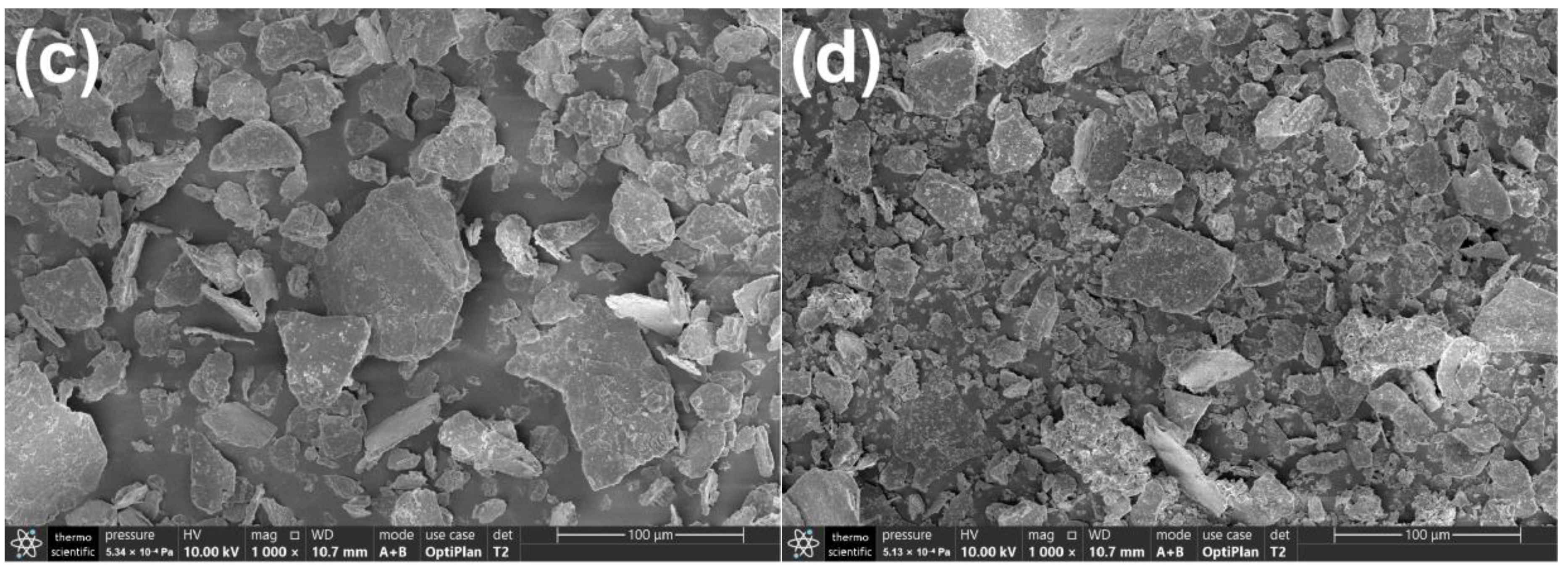 Molecules 28 03187 g002b