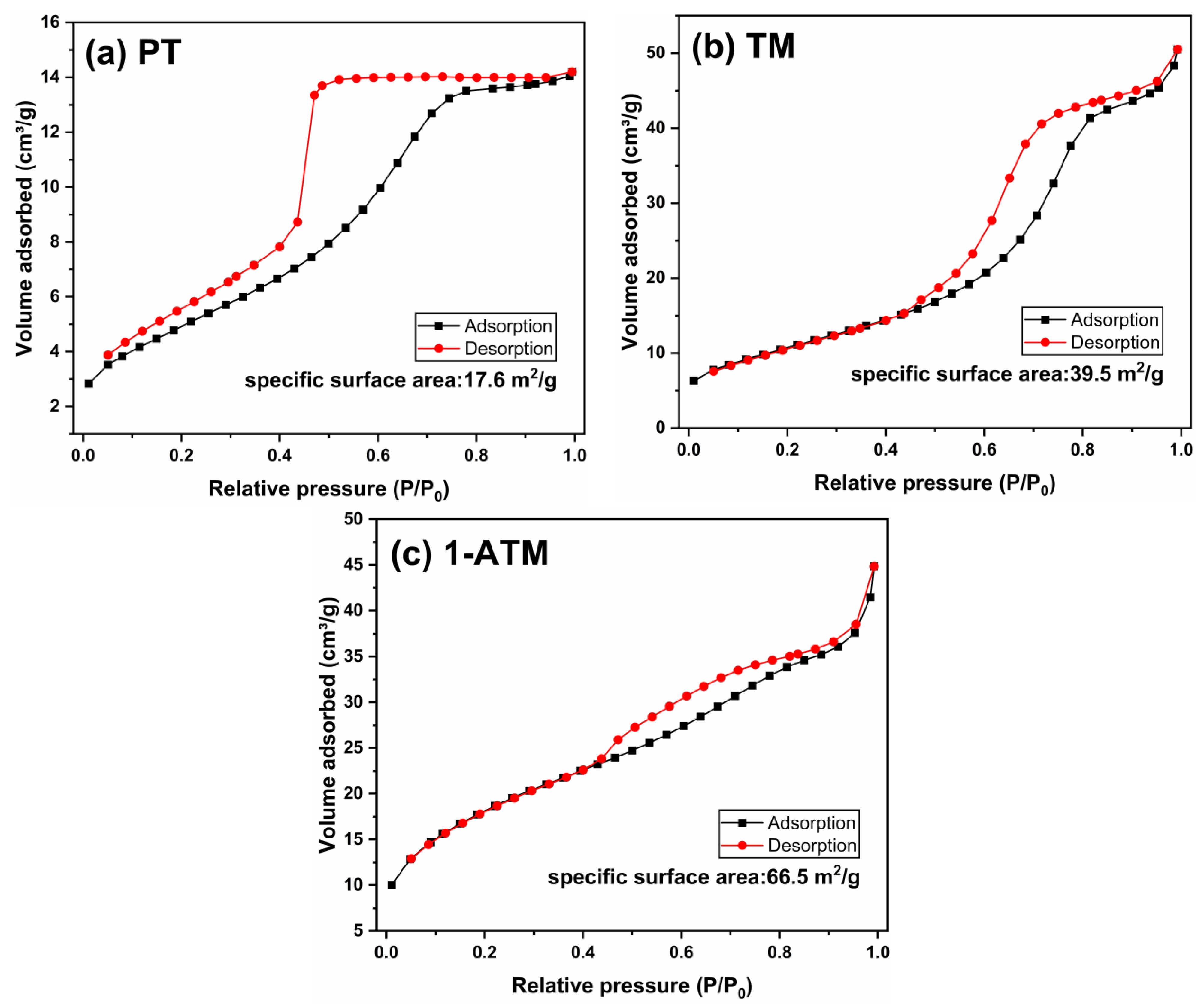 Molecules 28 03187 g004