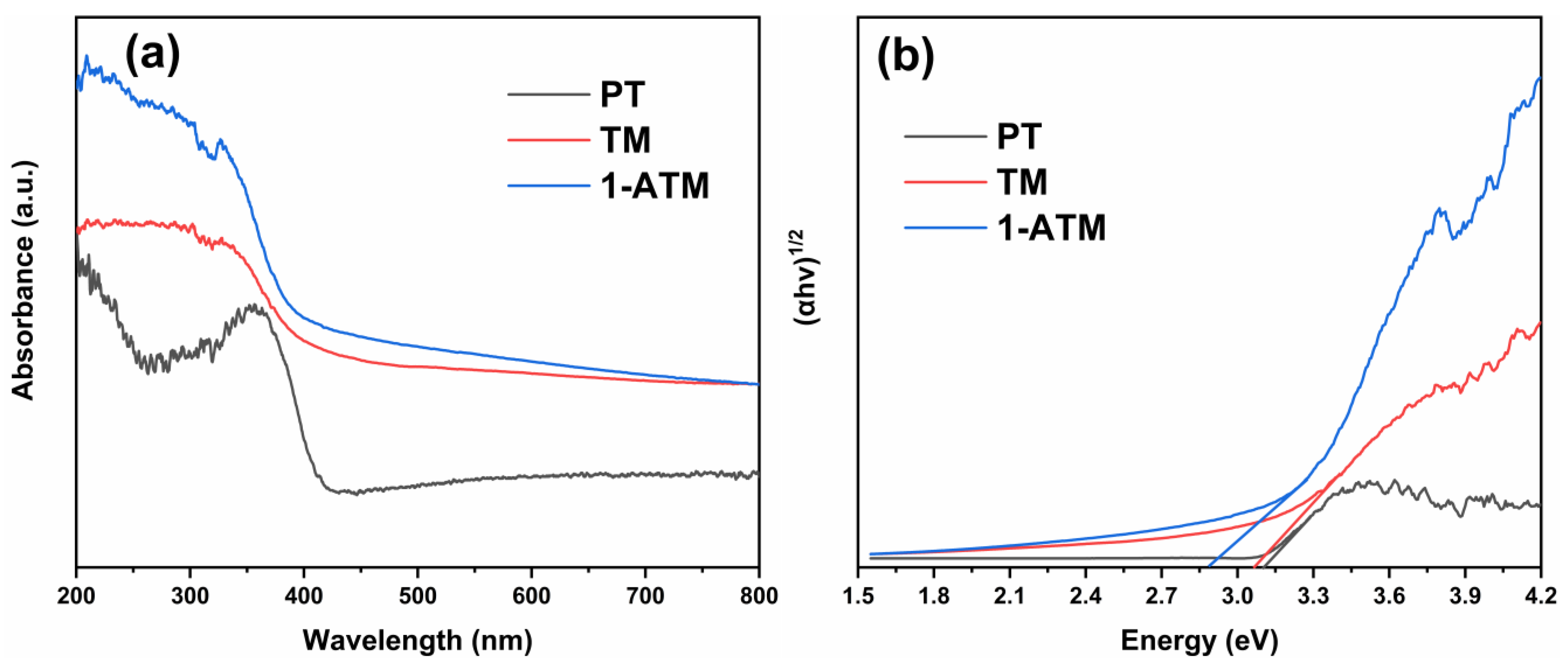 Molecules 28 03187 g008