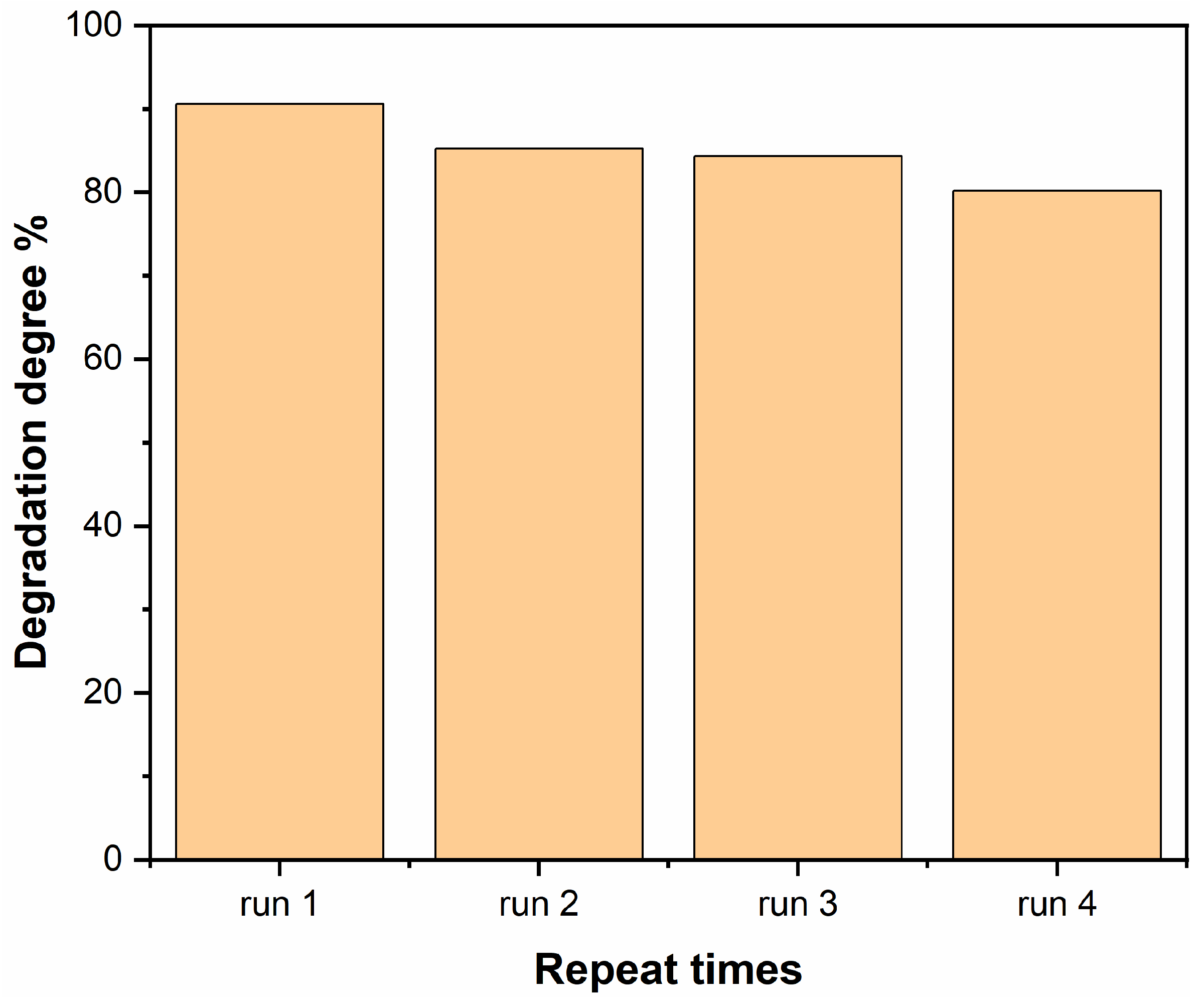 Molecules 28 03187 g010