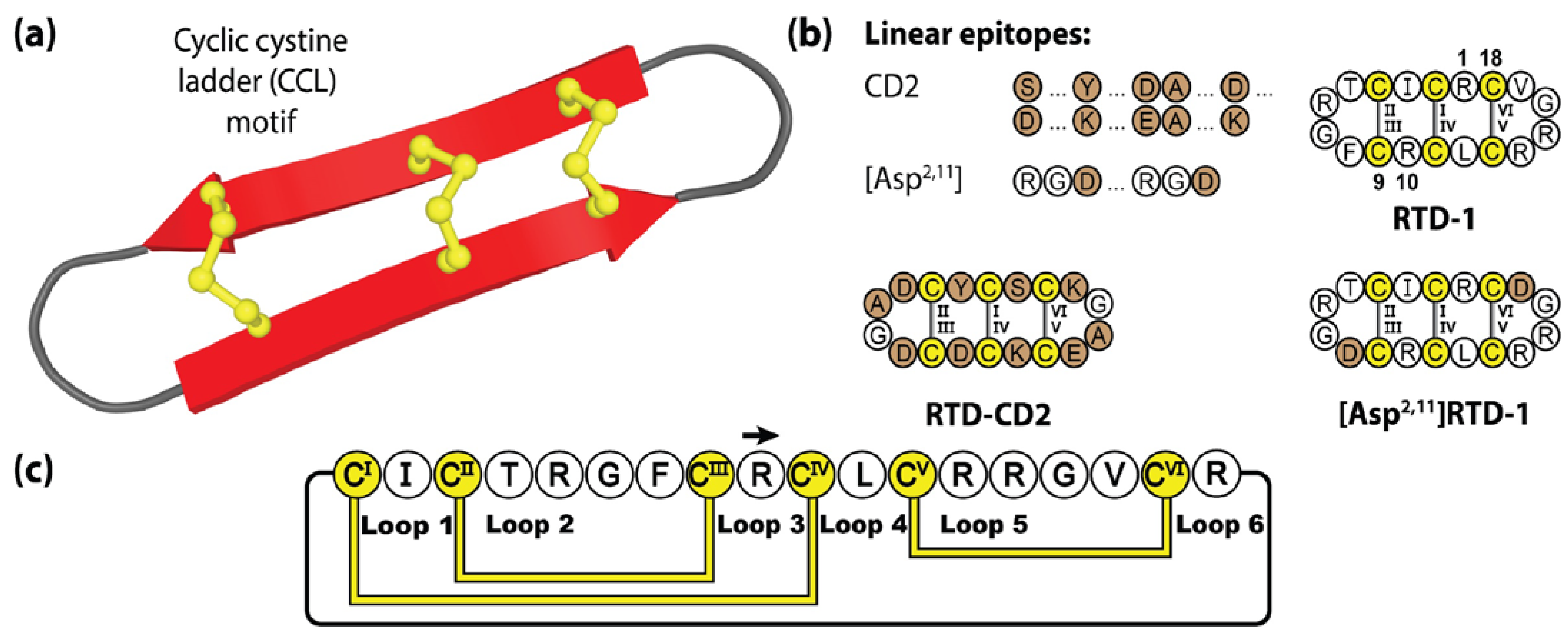 Molecules 28 03189 g005