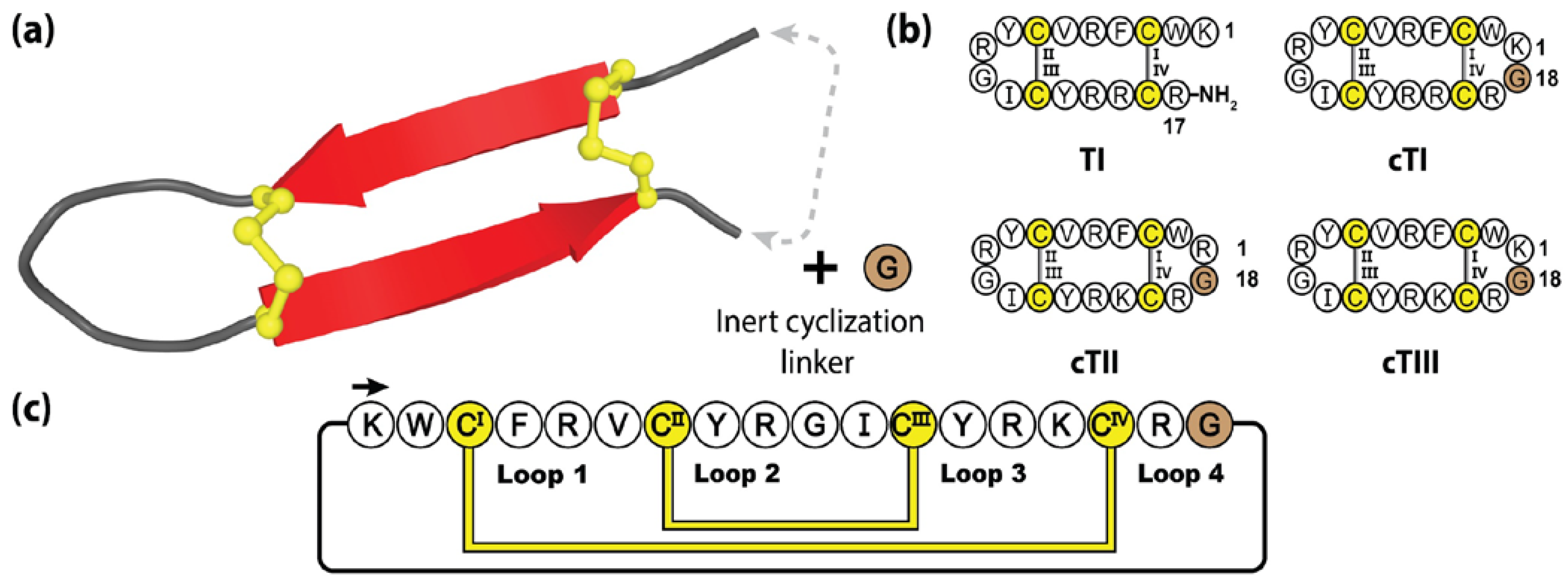 Molecules 28 03189 g009