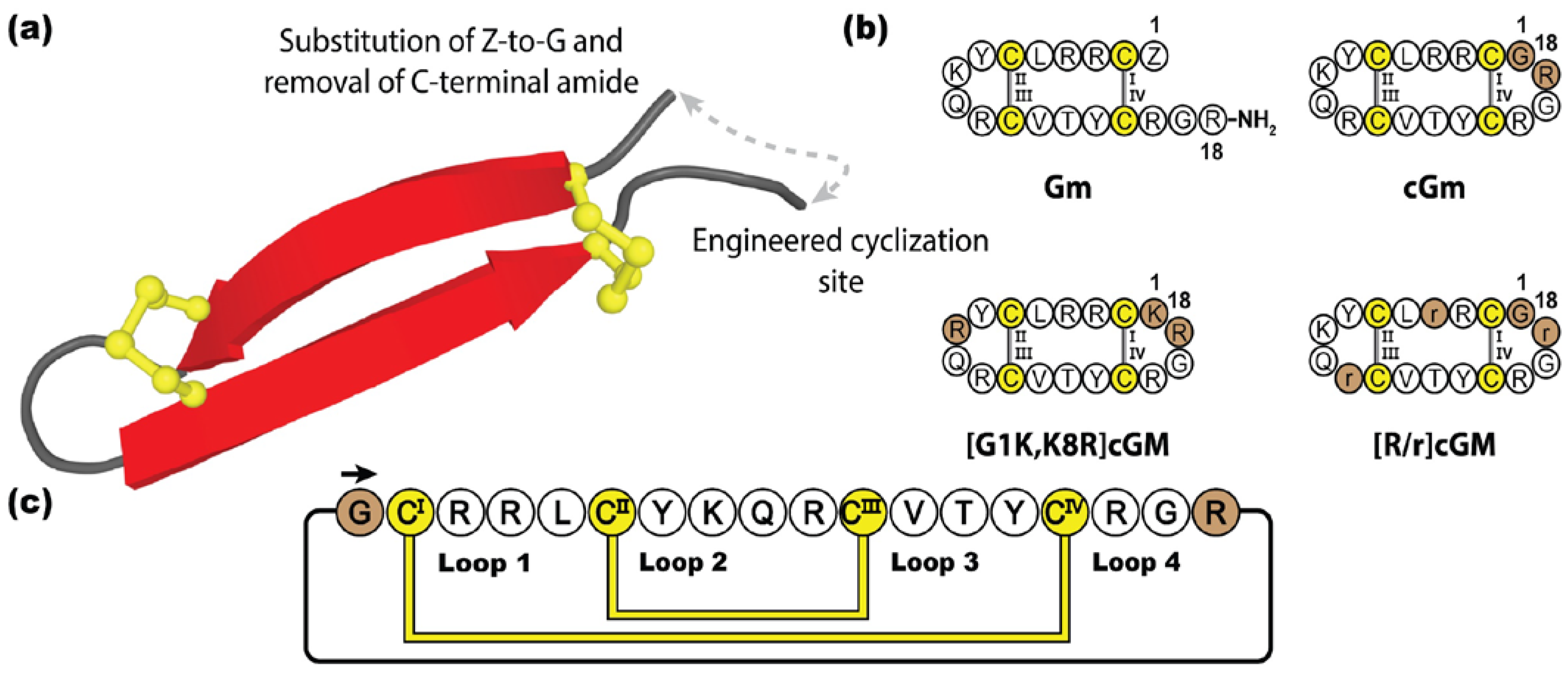 Molecules 28 03189 g011