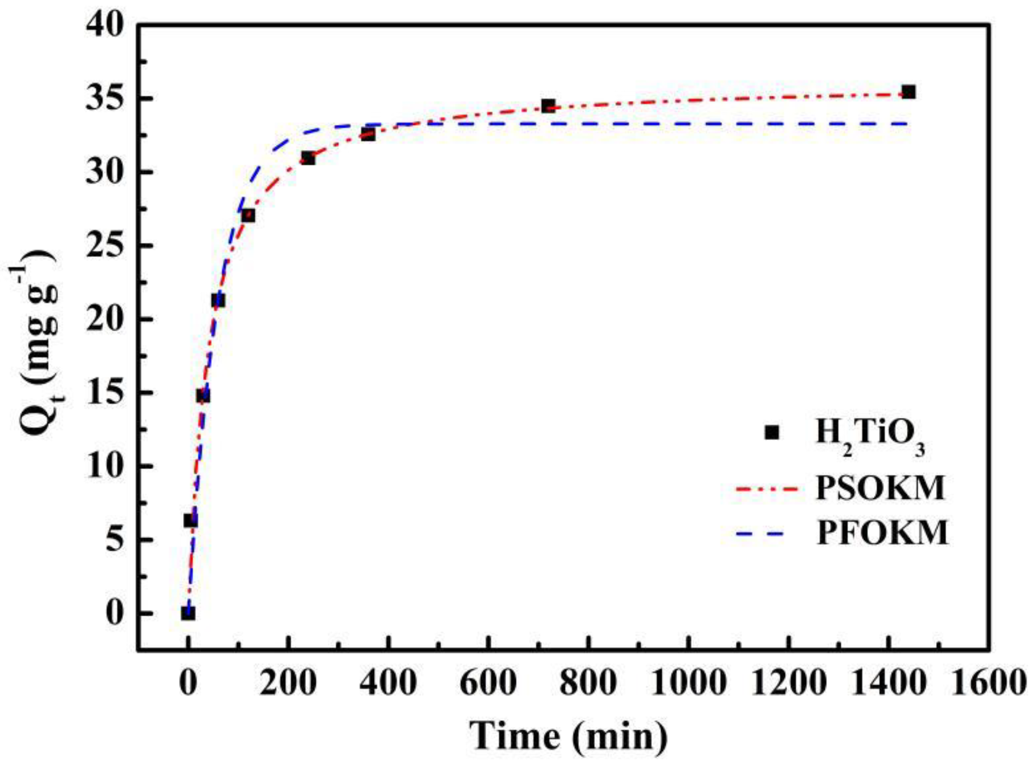 Molecules 28 03191 g006