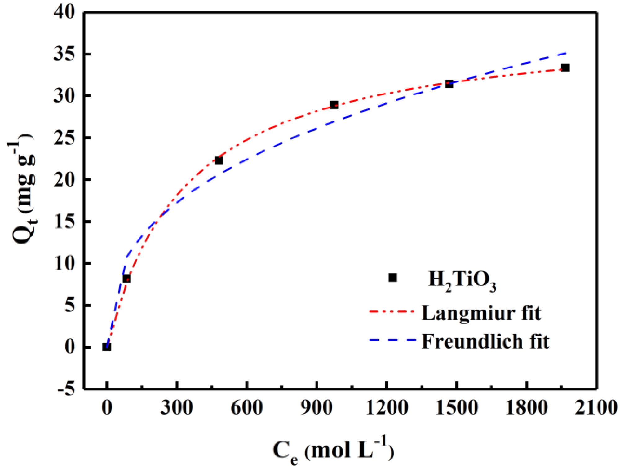Molecules 28 03191 g007