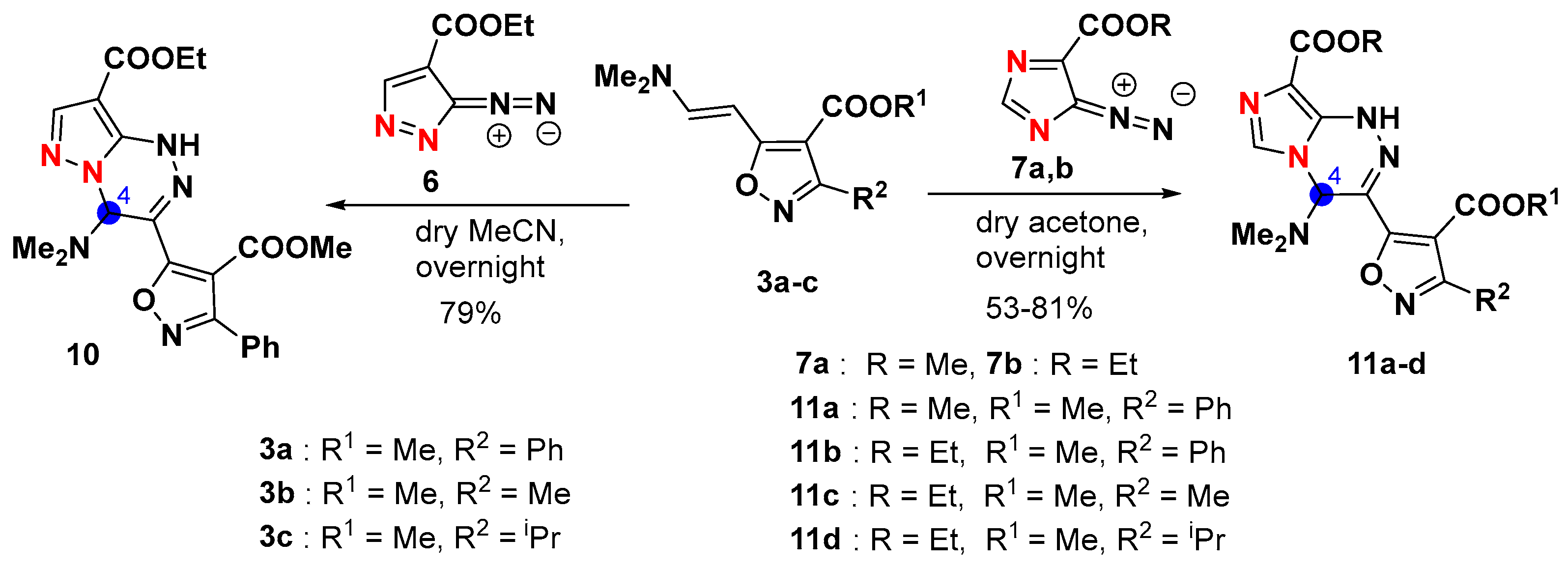 Molecules 28 03192 sch003