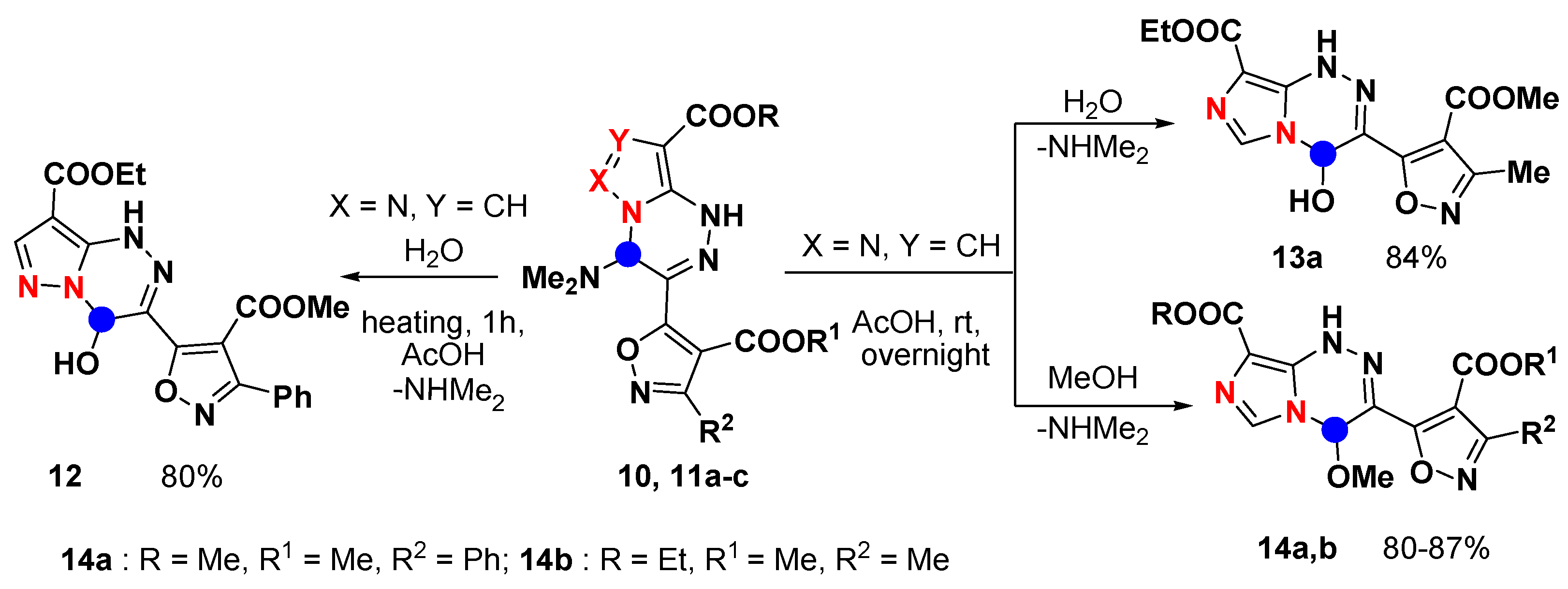 Molecules 28 03192 sch004
