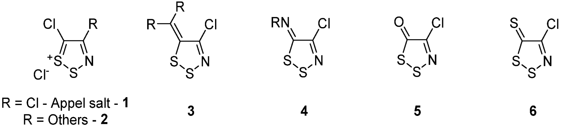 Molecules 28 03193 g001