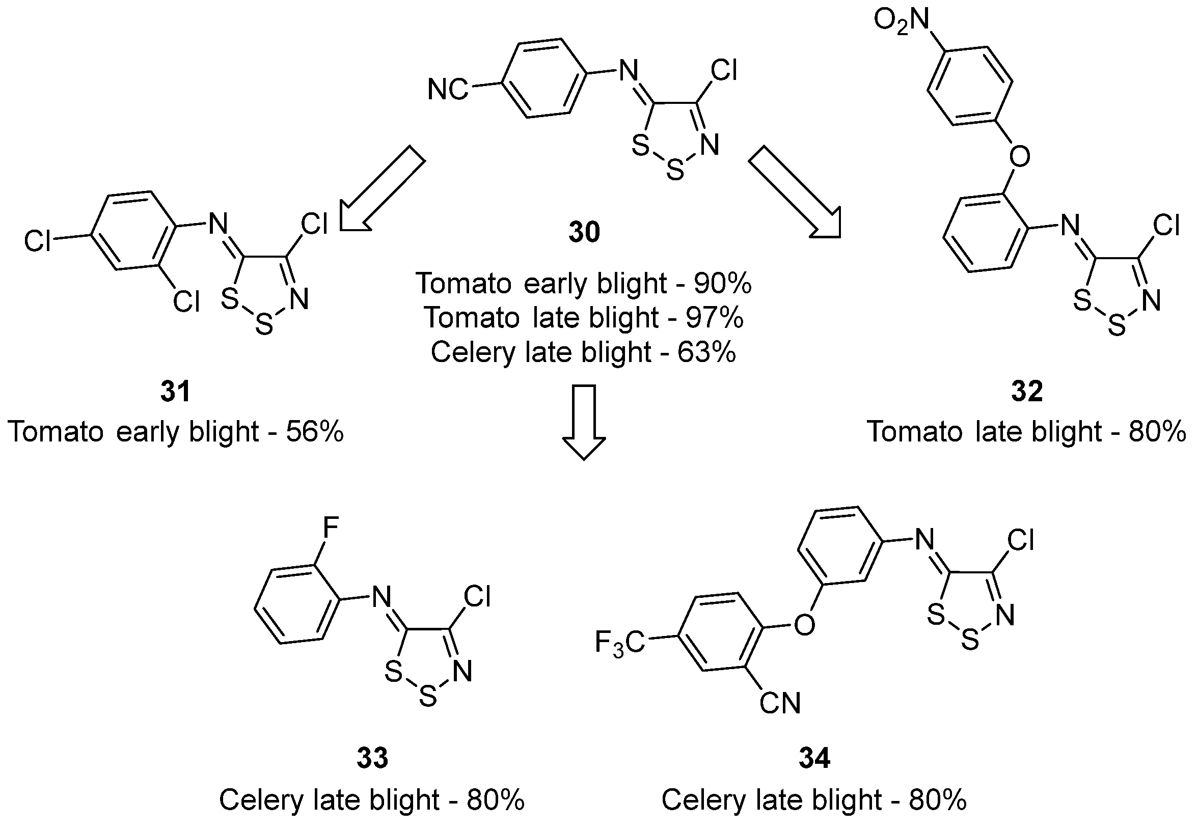 Molecules 28 03193 g002