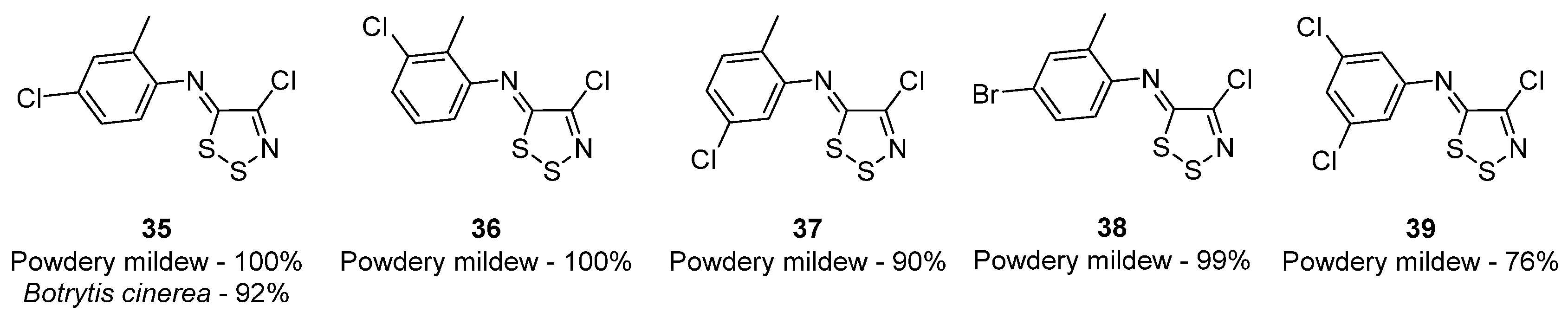 Molecules 28 03193 g003