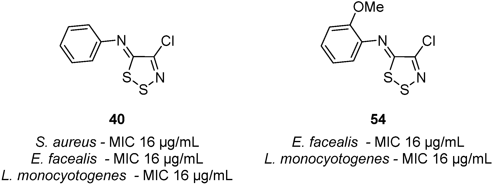 Molecules 28 03193 g007