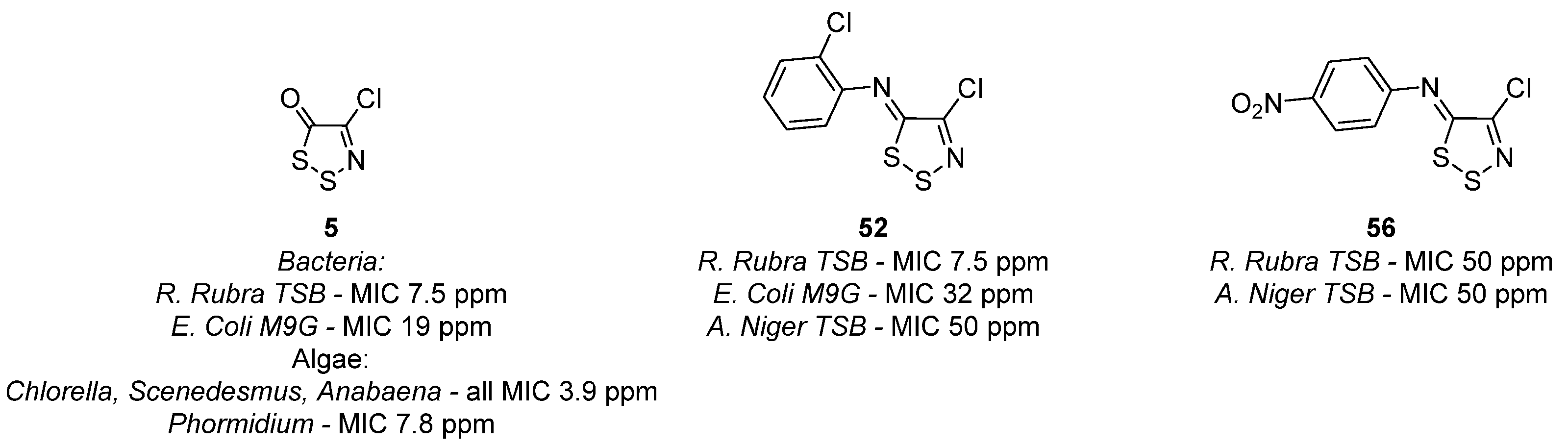 Molecules 28 03193 g009