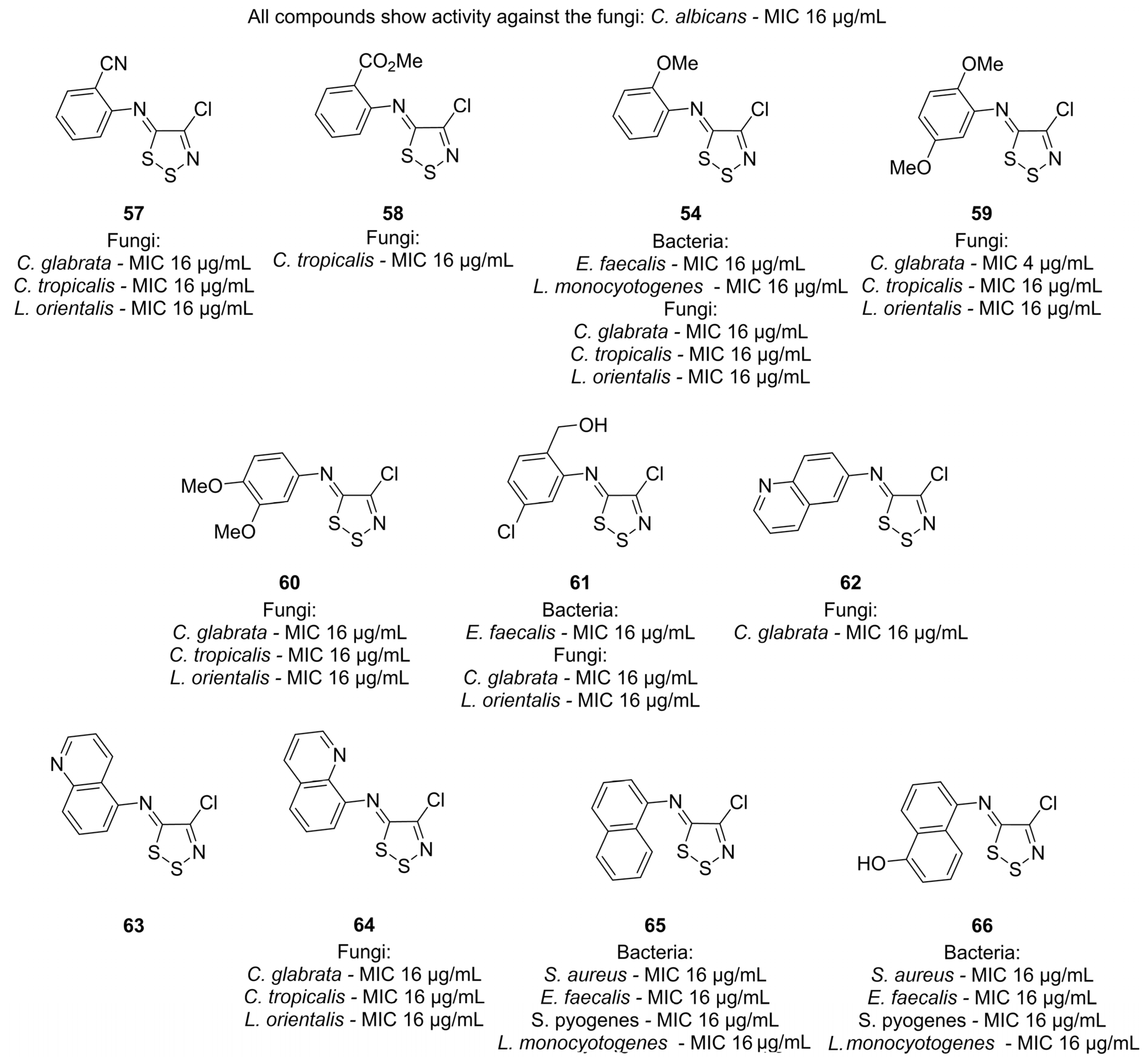 Molecules 28 03193 g010