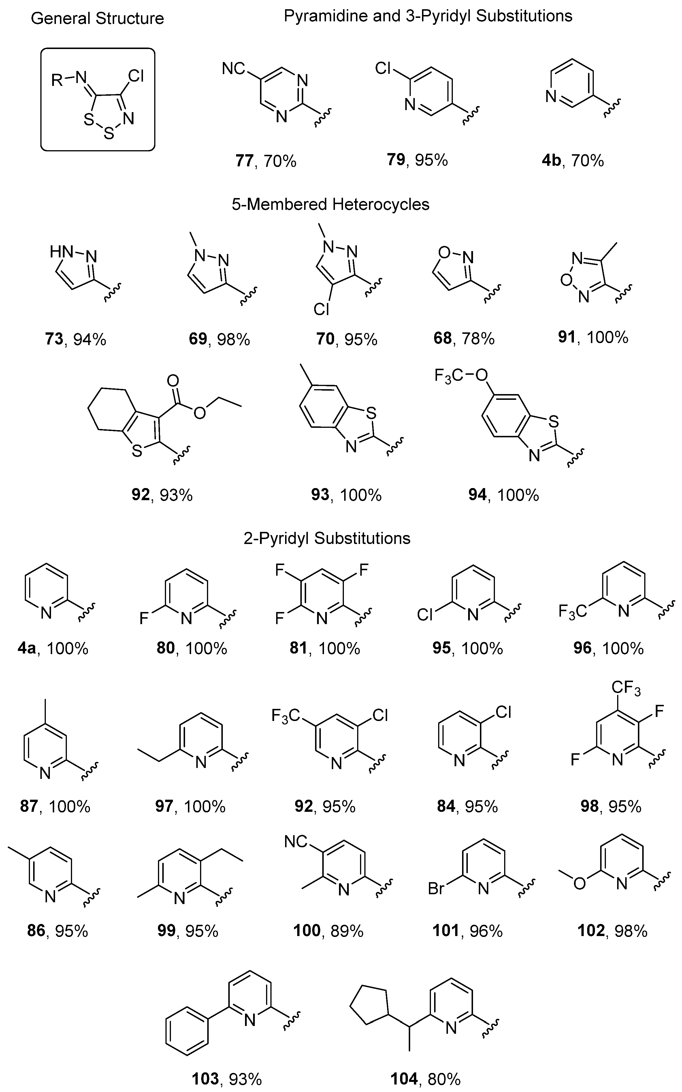 Molecules 28 03193 g013
