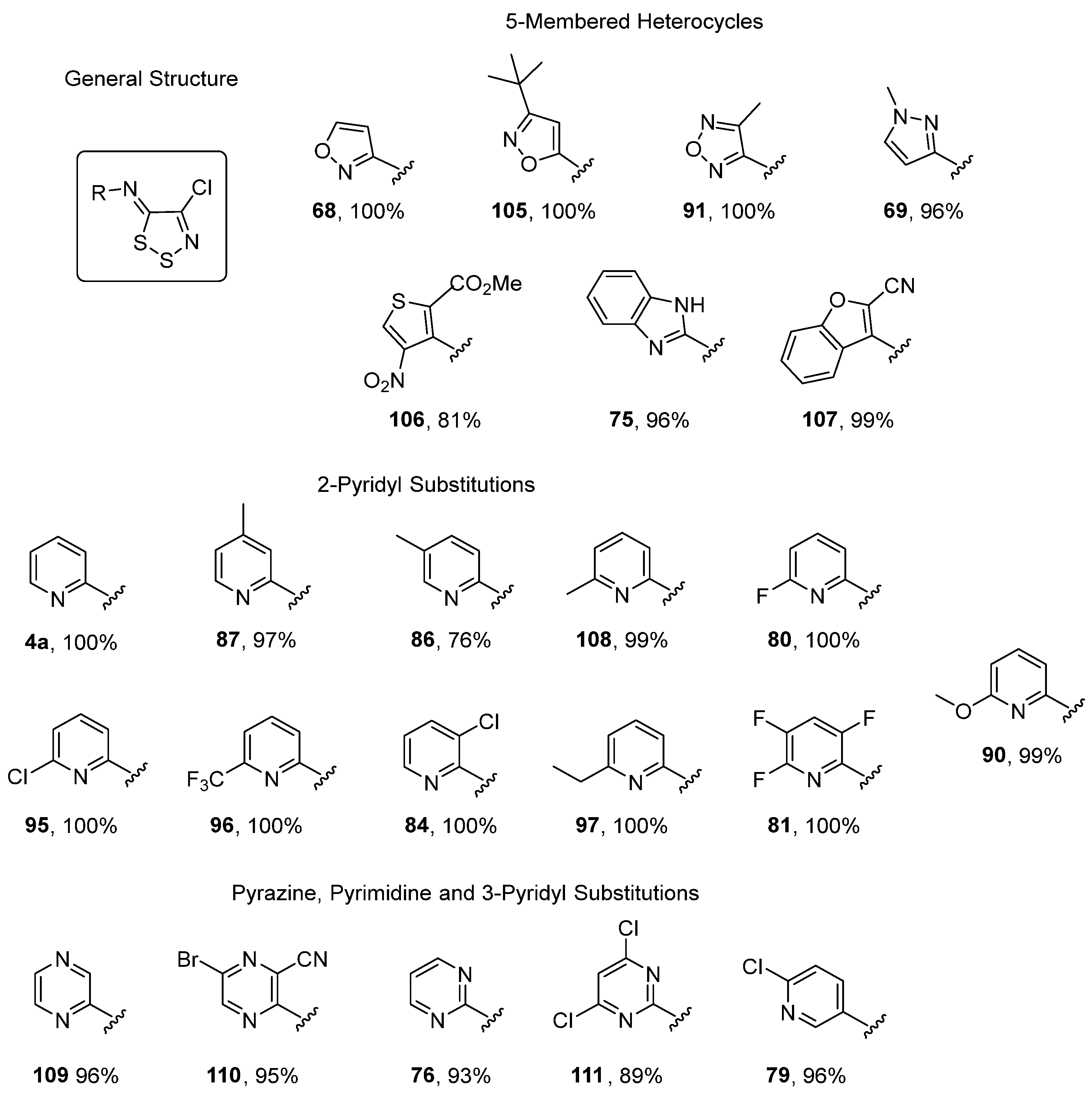 Molecules 28 03193 g014