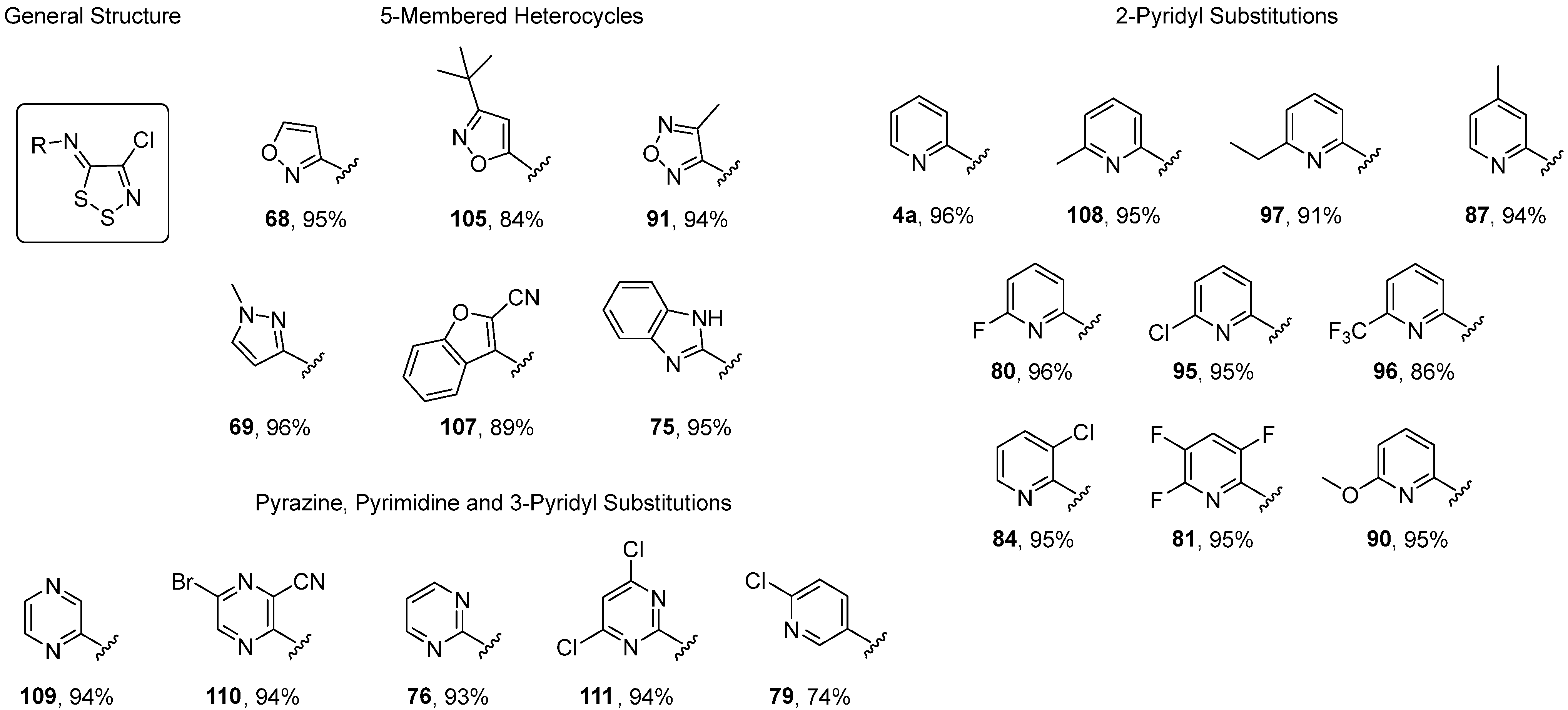 Molecules 28 03193 g015