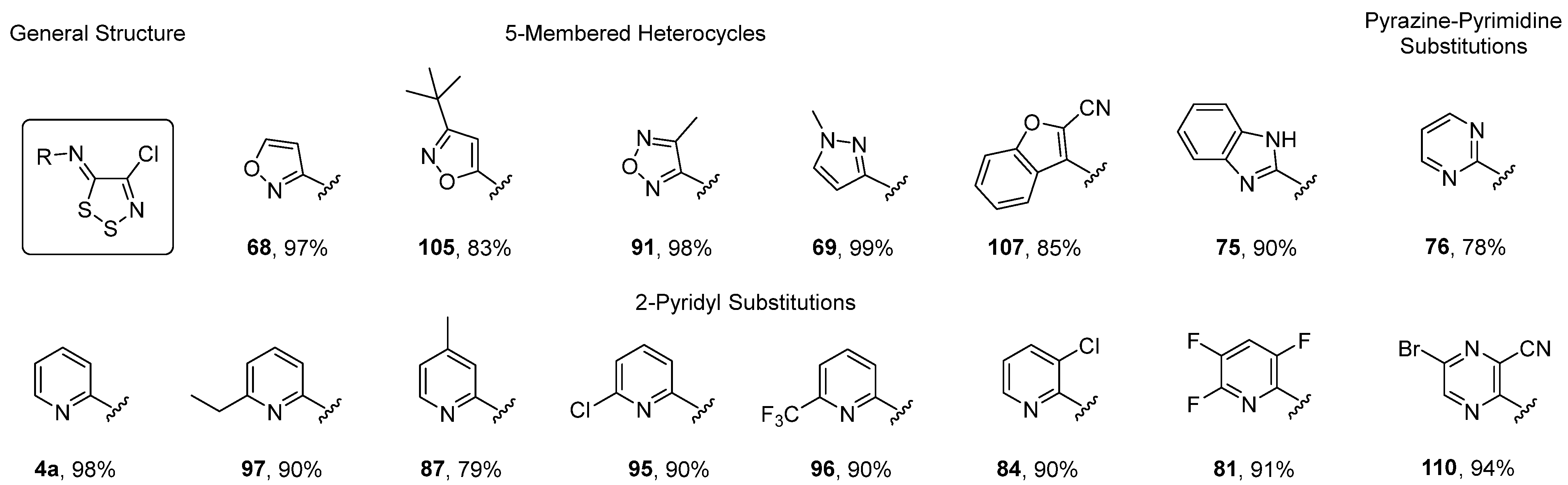 Molecules 28 03193 g016