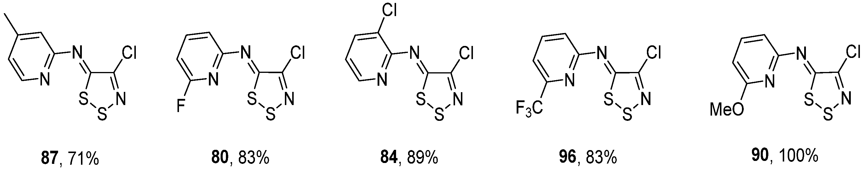 Molecules 28 03193 g017
