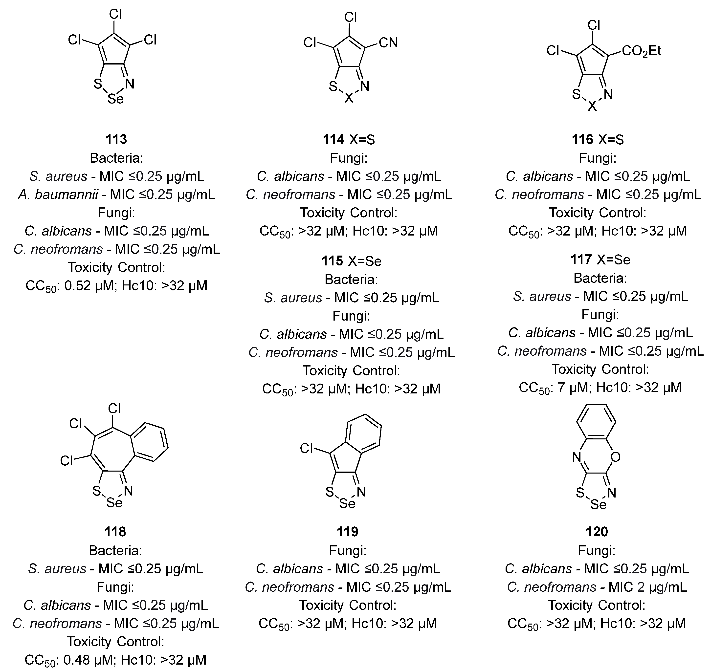 Molecules 28 03193 g020