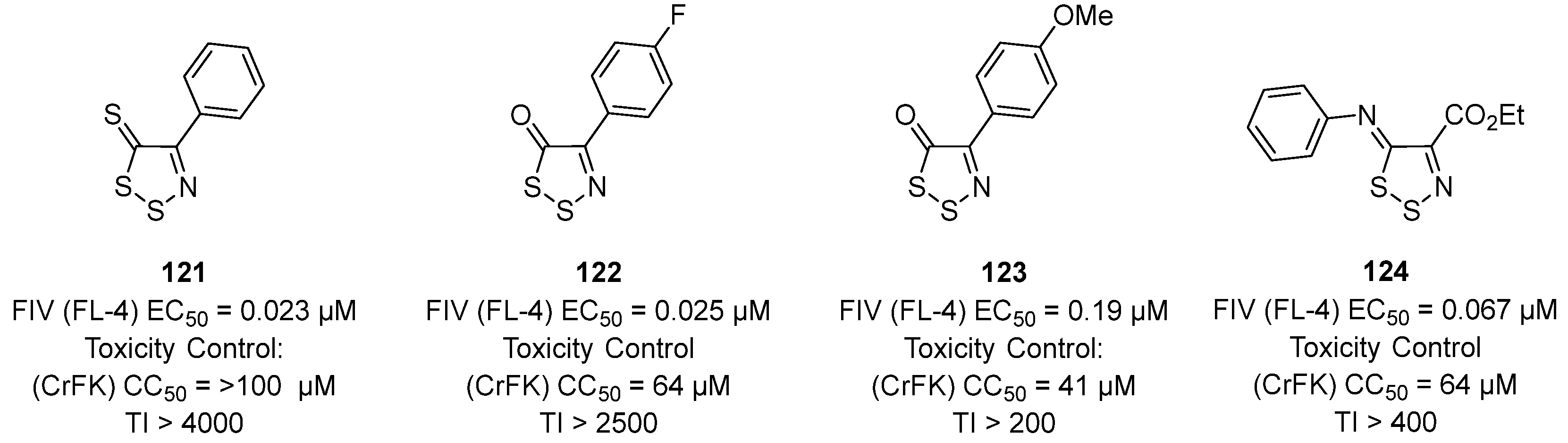 Molecules 28 03193 g021