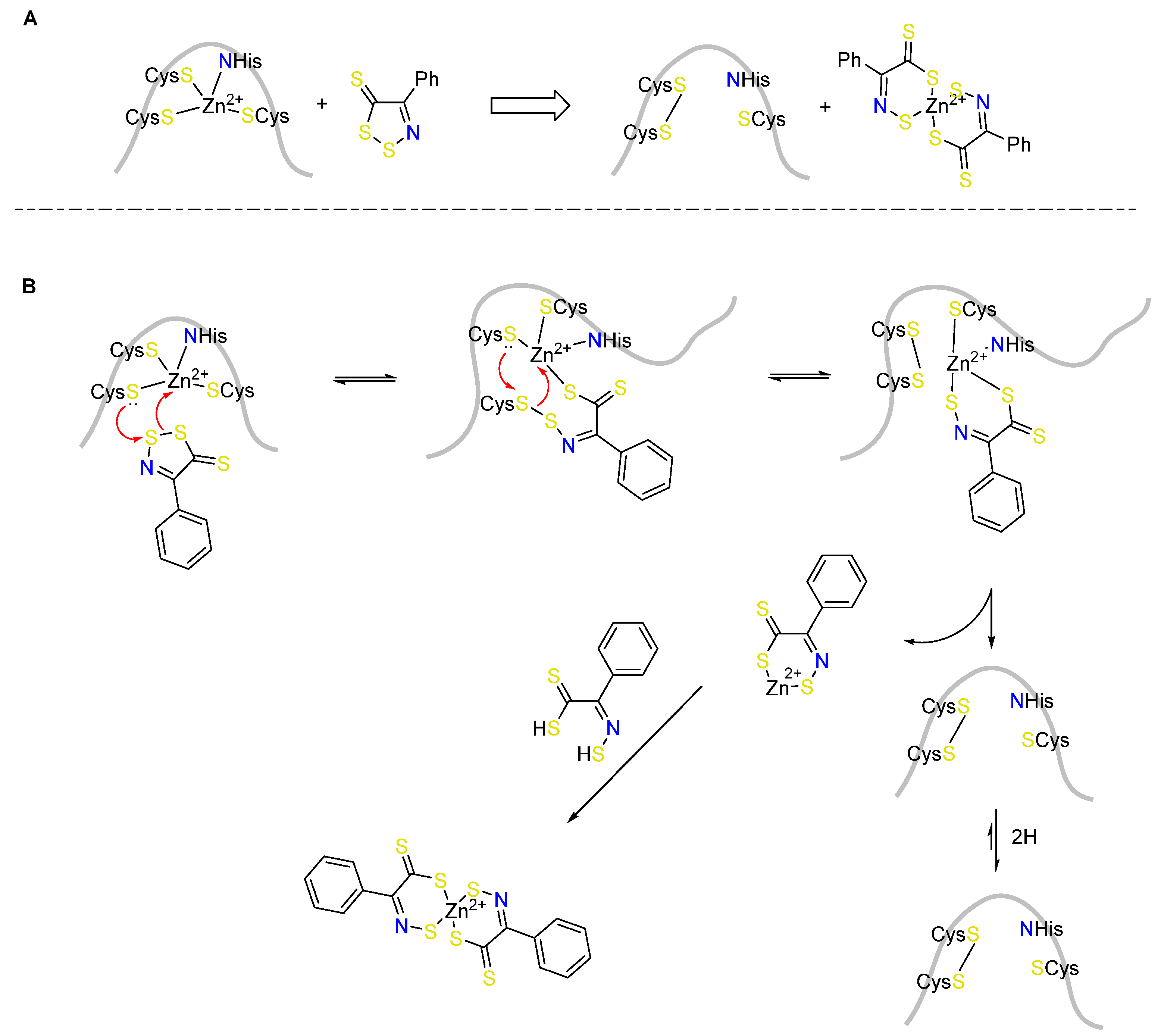 Molecules 28 03193 g022