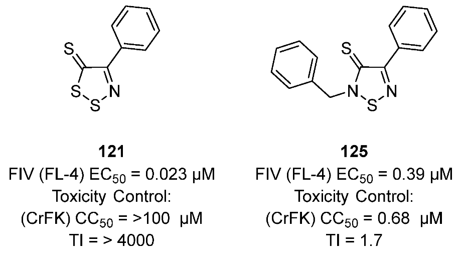 Molecules 28 03193 g023