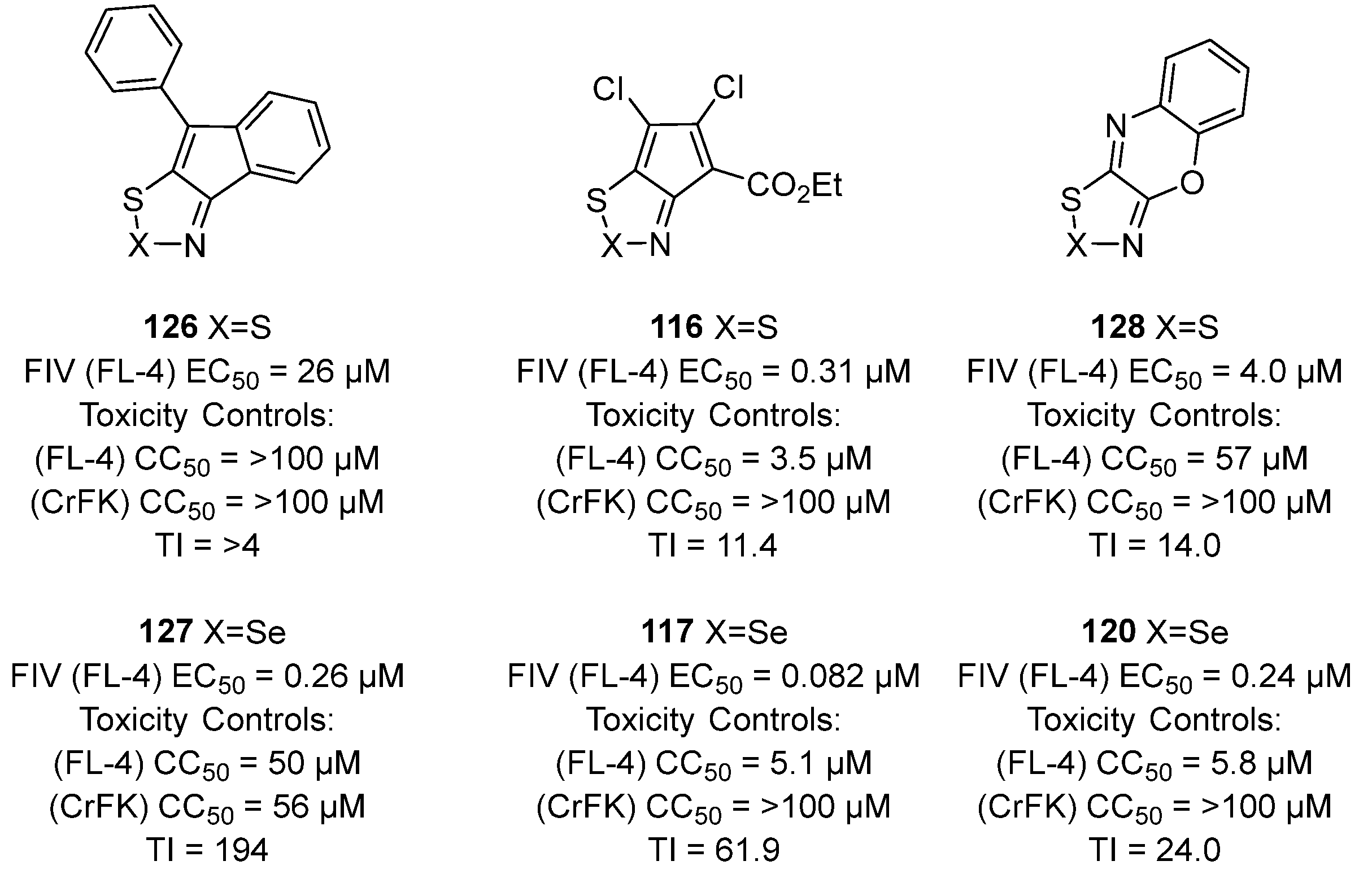 Molecules 28 03193 g024