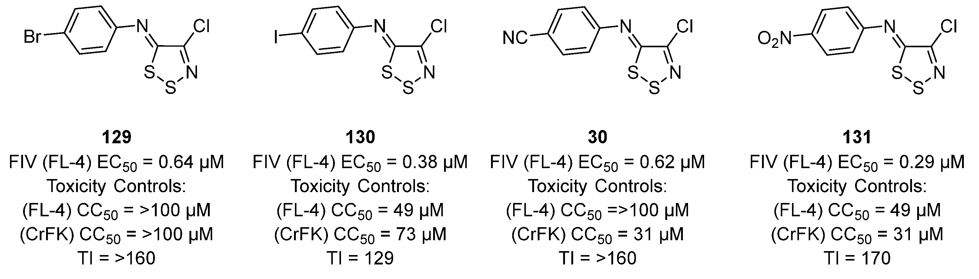 Molecules 28 03193 g025