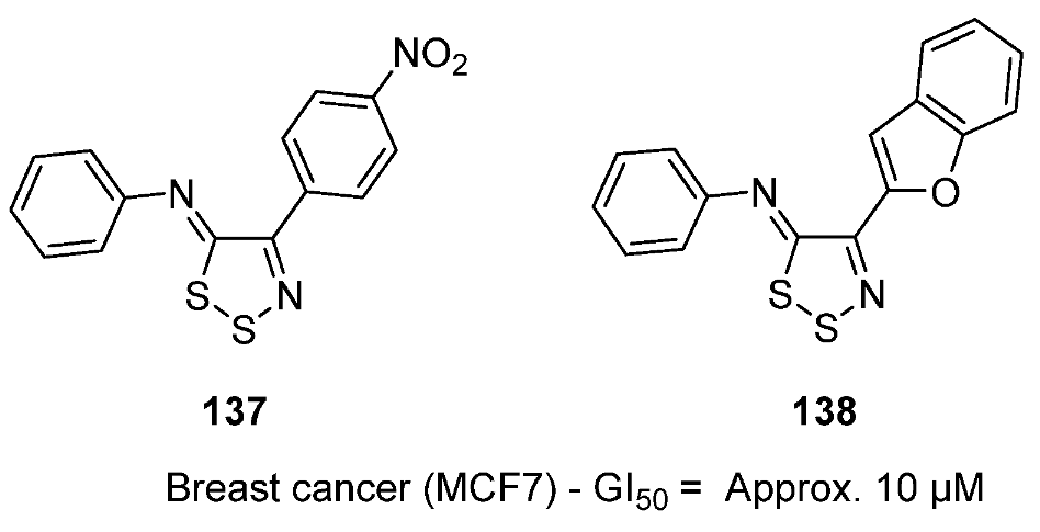 Molecules 28 03193 g030