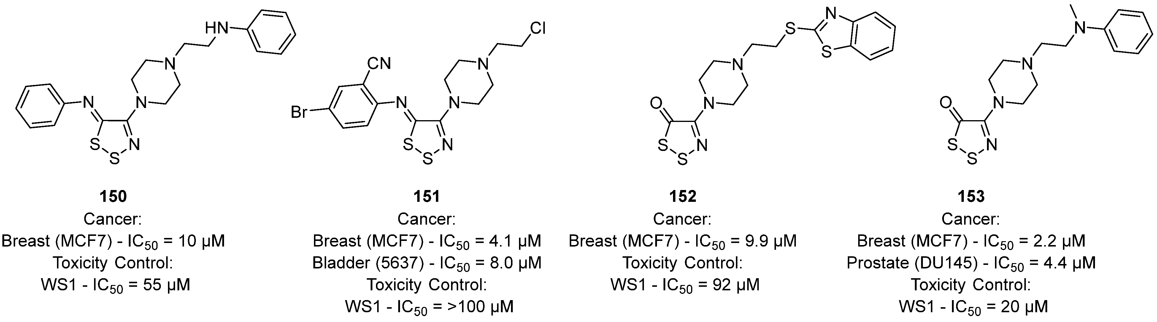 Molecules 28 03193 g036