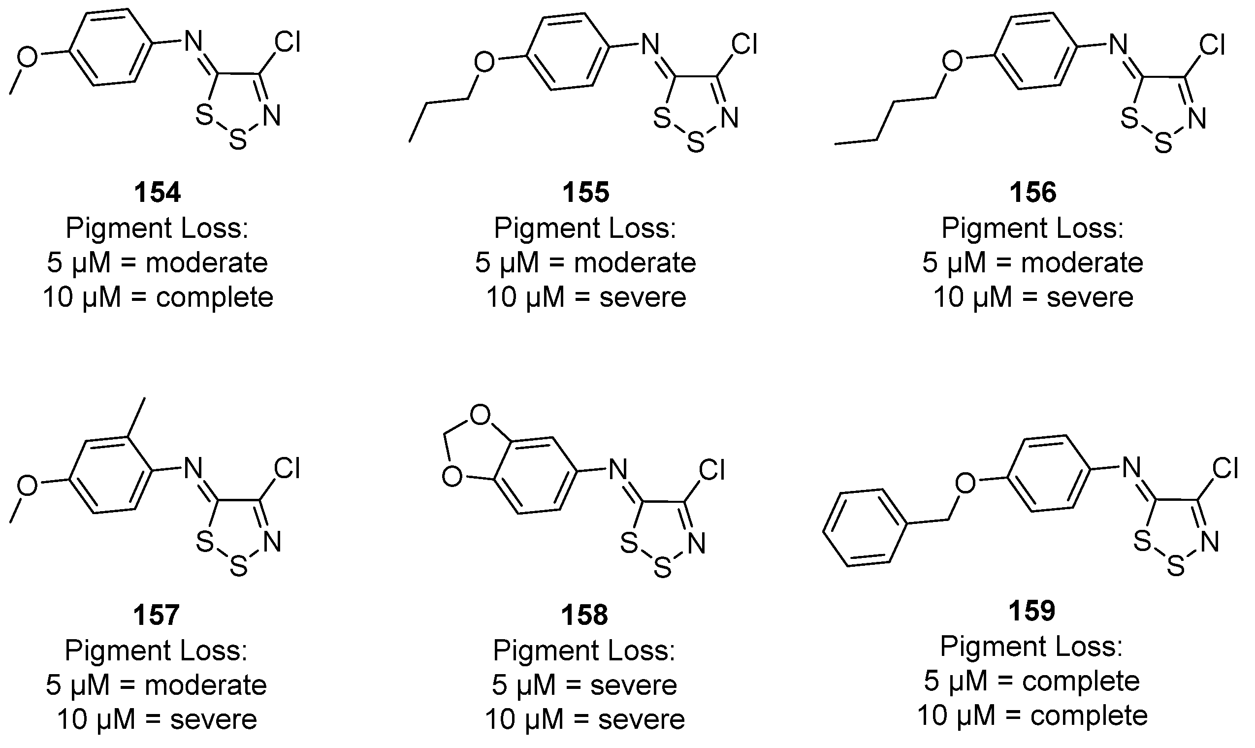 Molecules 28 03193 g037