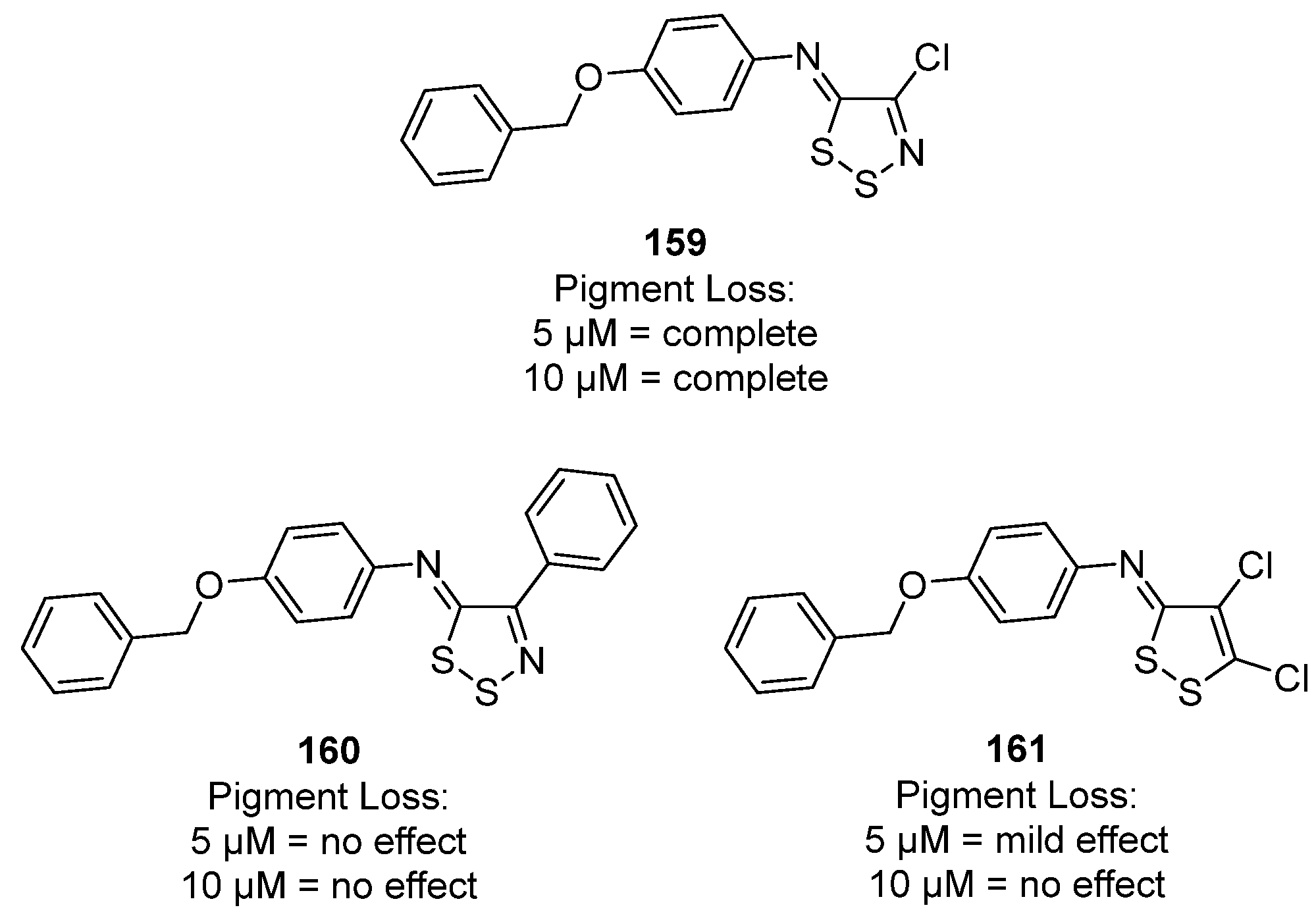 Molecules 28 03193 g038