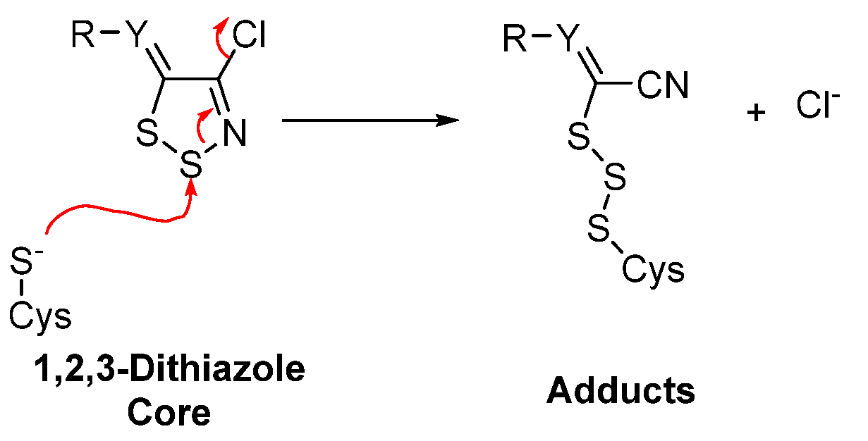 Molecules 28 03193 g041
