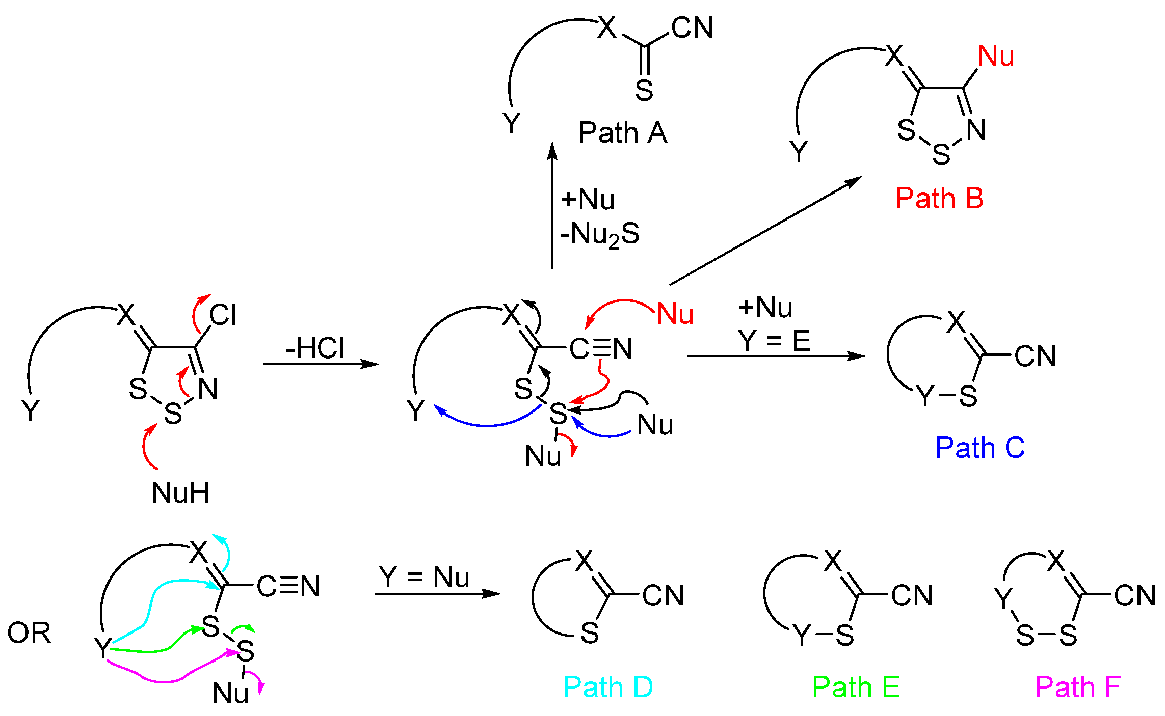 Molecules 28 03193 sch015