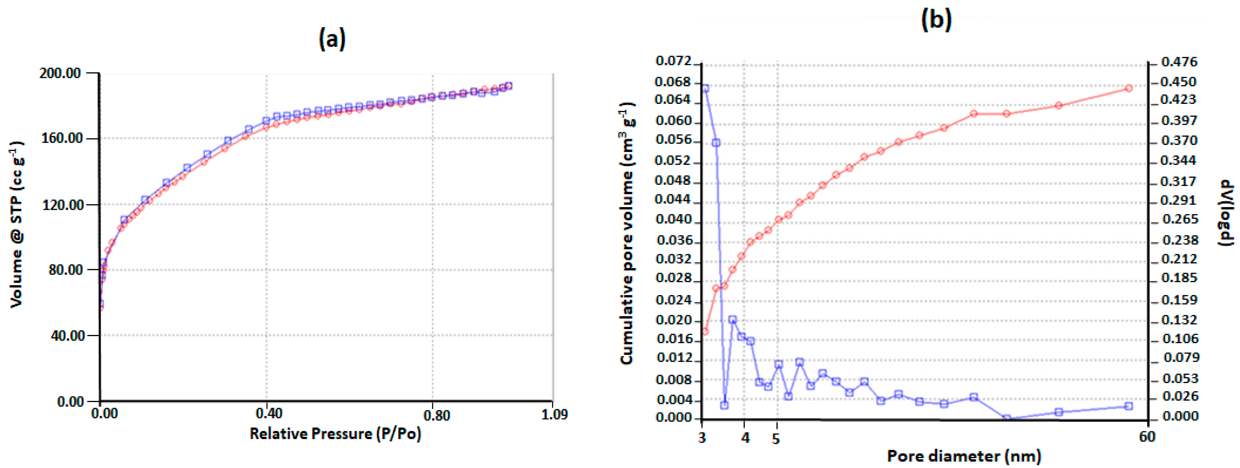 Molecules 28 03194 g001 Molecules 28 03194 g001