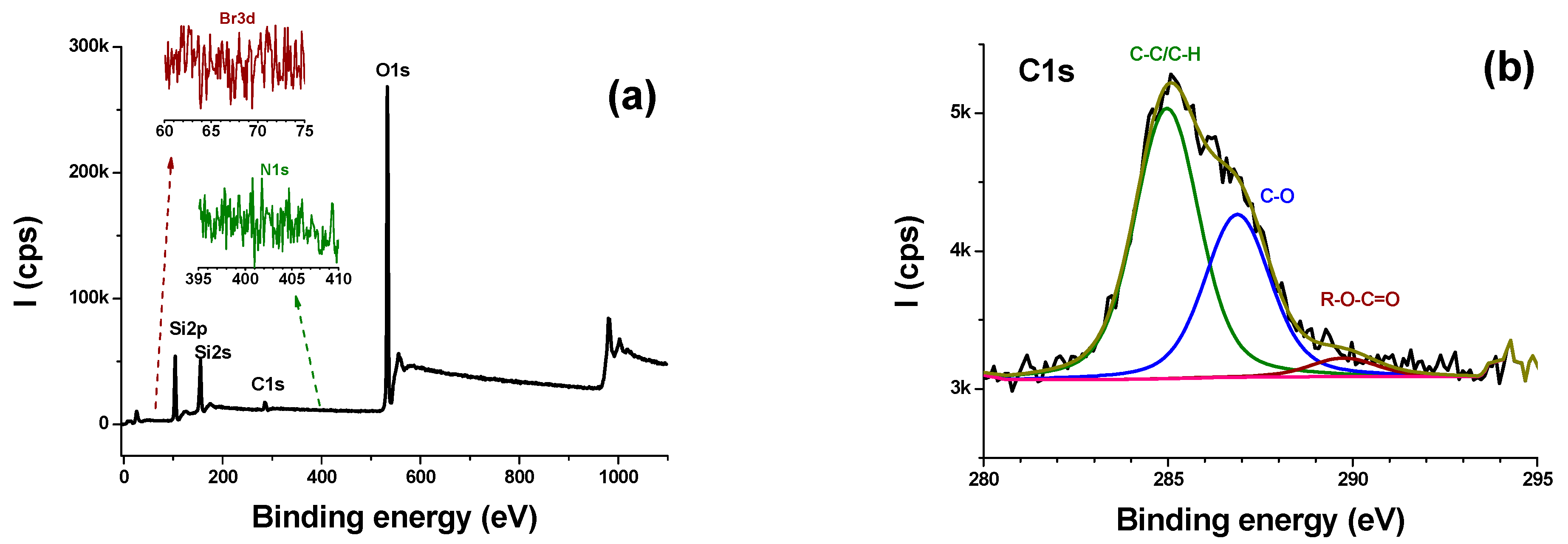Molecules 28 03194 g002 Molecules 28 03194 g002