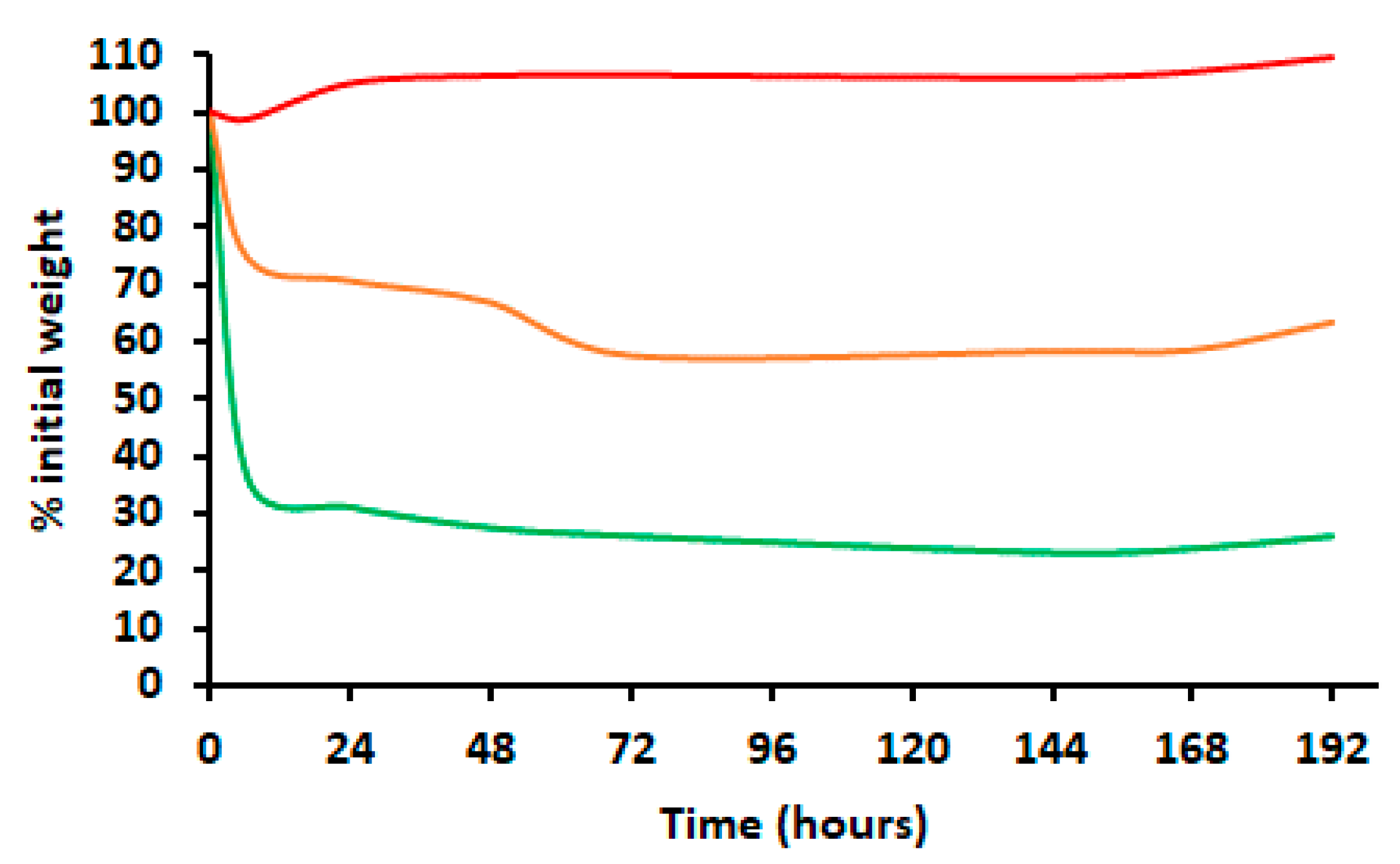 Molecules 28 03194 g006 Molecules 28 03194 g006