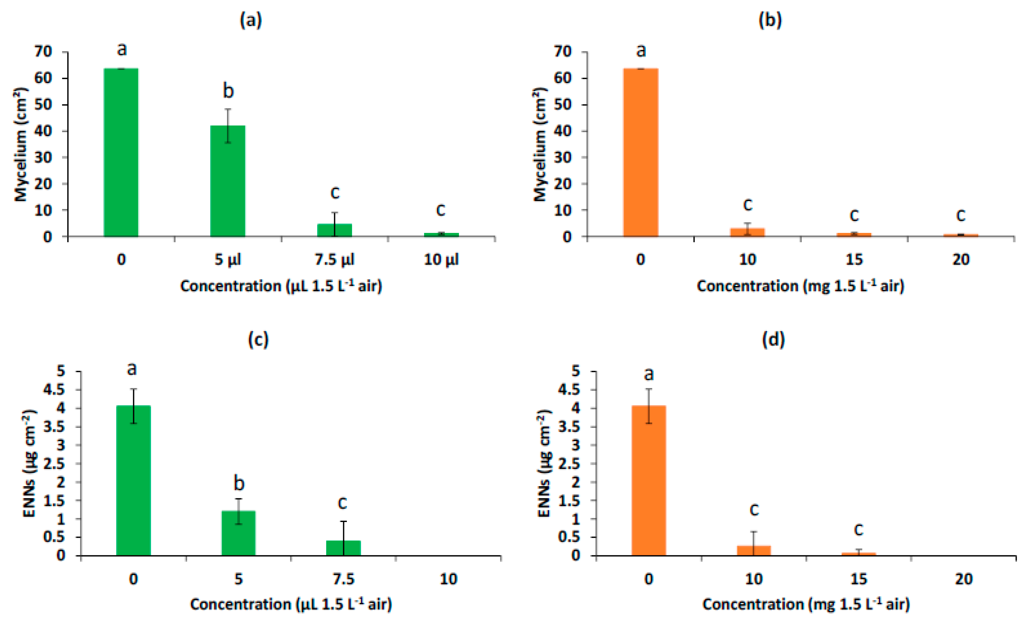 Molecules 28 03194 g011 Molecules 28 03194 g011