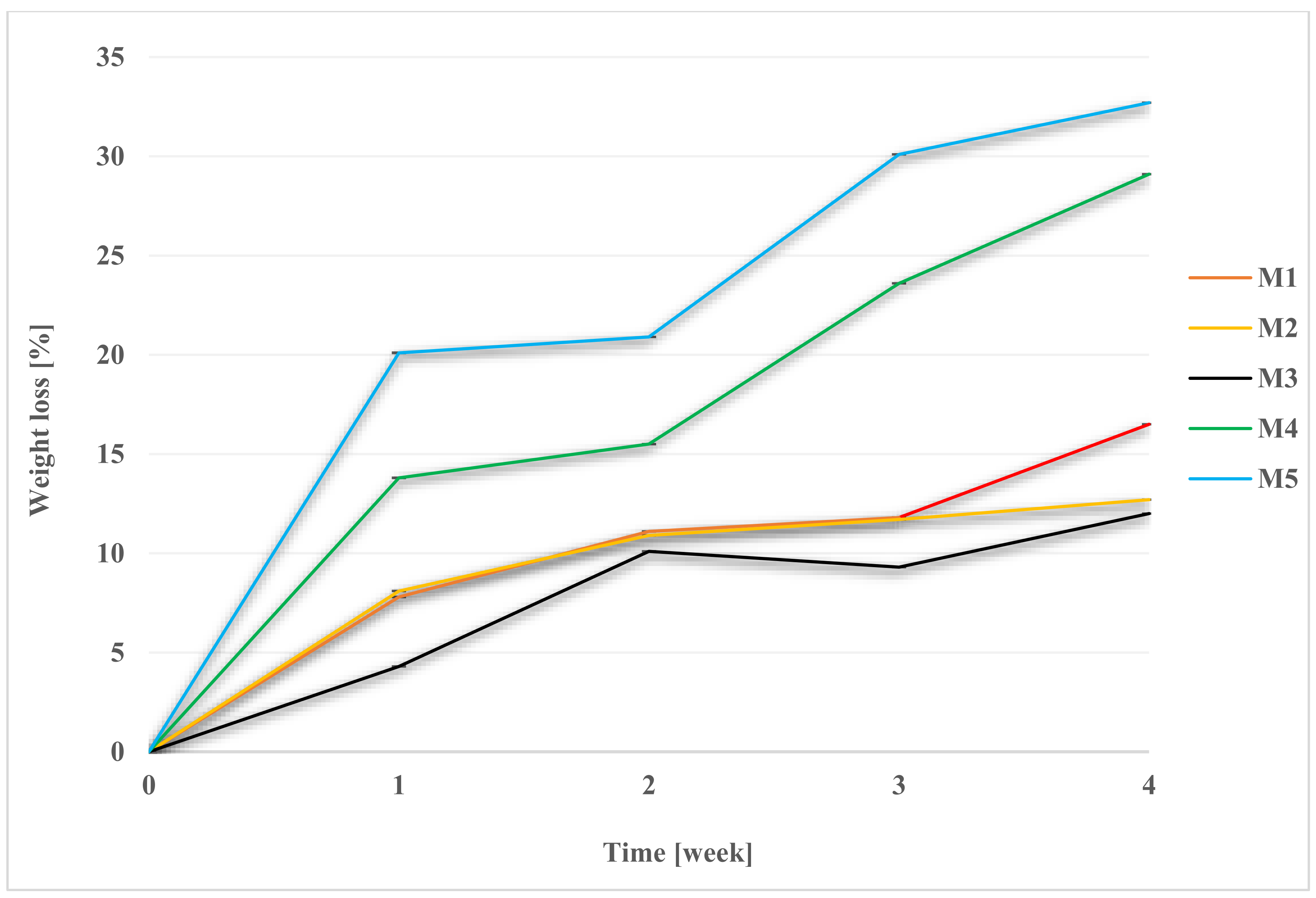 Molecules 28 03195 g003 Molecules 28 03195 g003