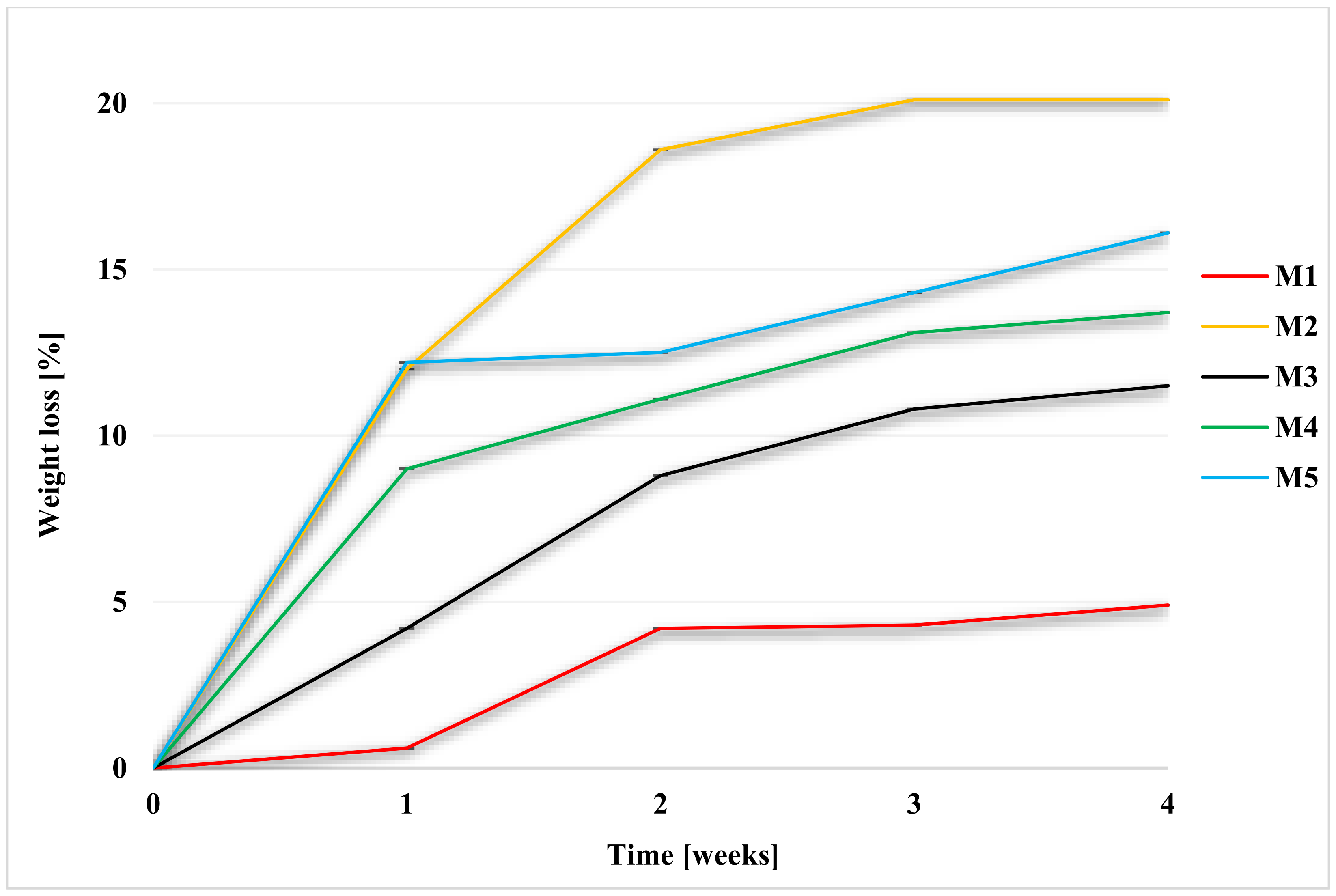 Molecules 28 03195 g004 Molecules 28 03195 g004