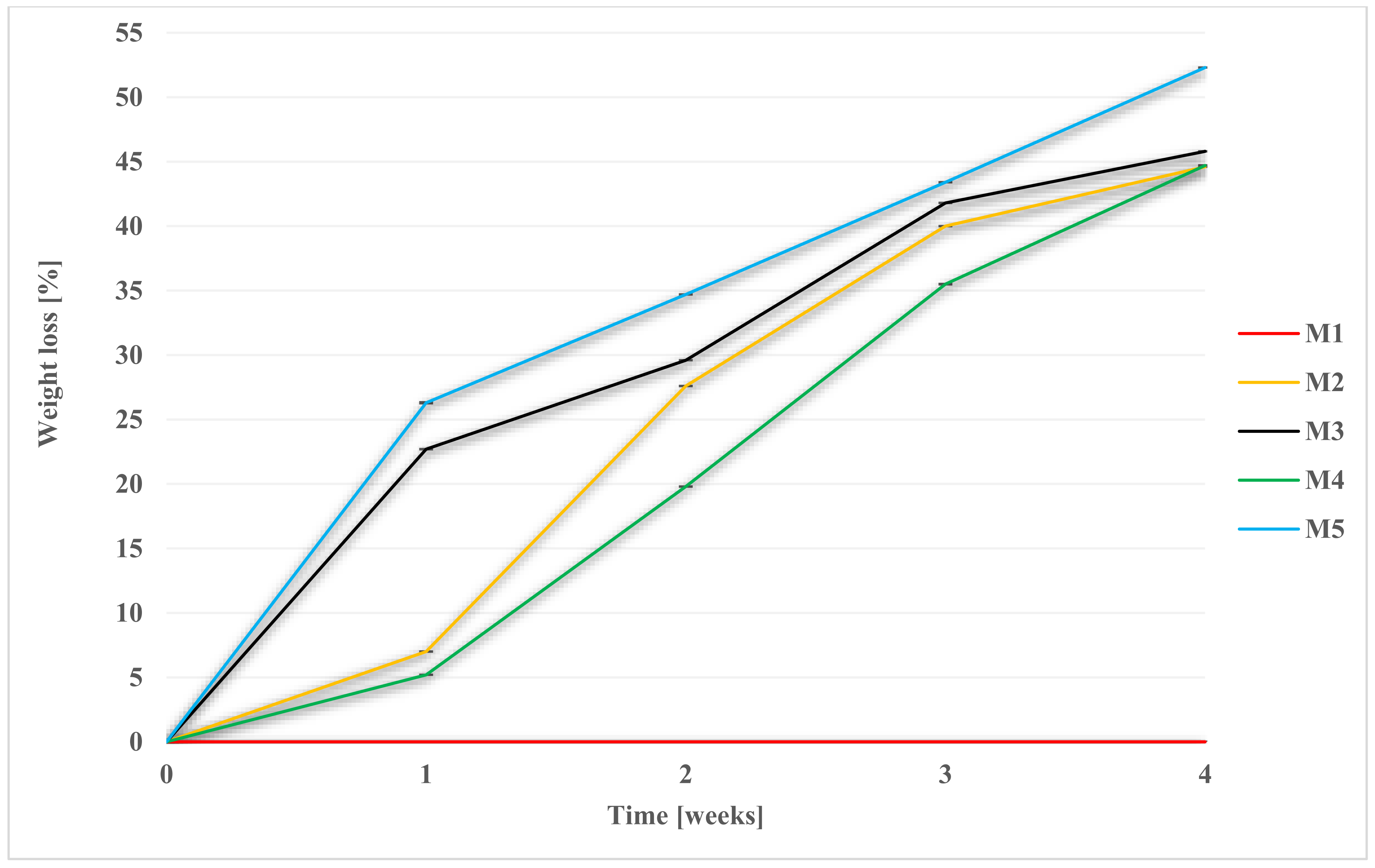 Molecules 28 03195 g005 Molecules 28 03195 g005