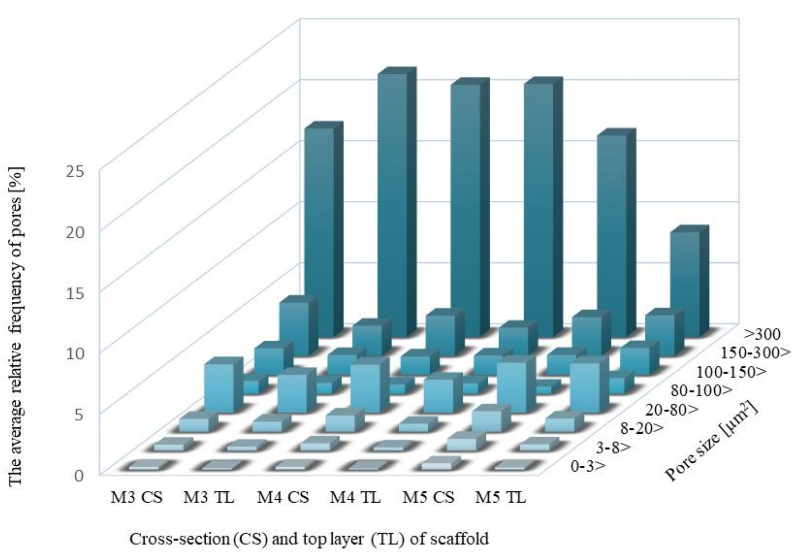 Molecules 28 03195 g007 Molecules 28 03195 g007
