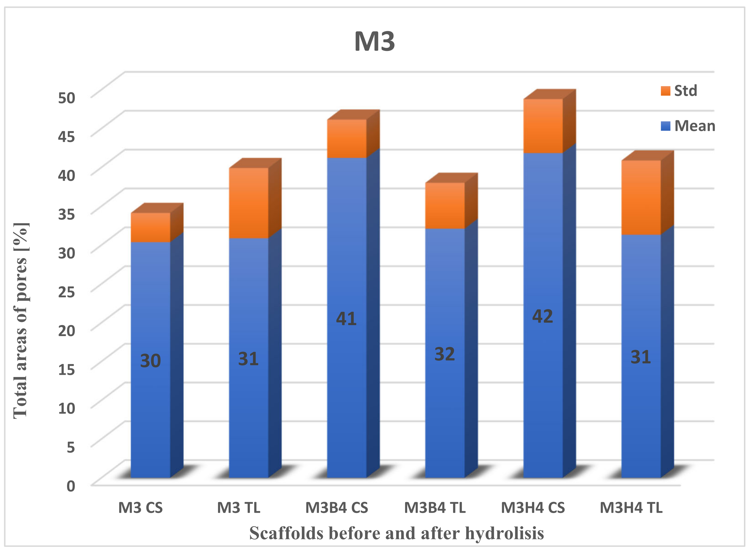 Molecules 28 03195 g008 Molecules 28 03195 g008